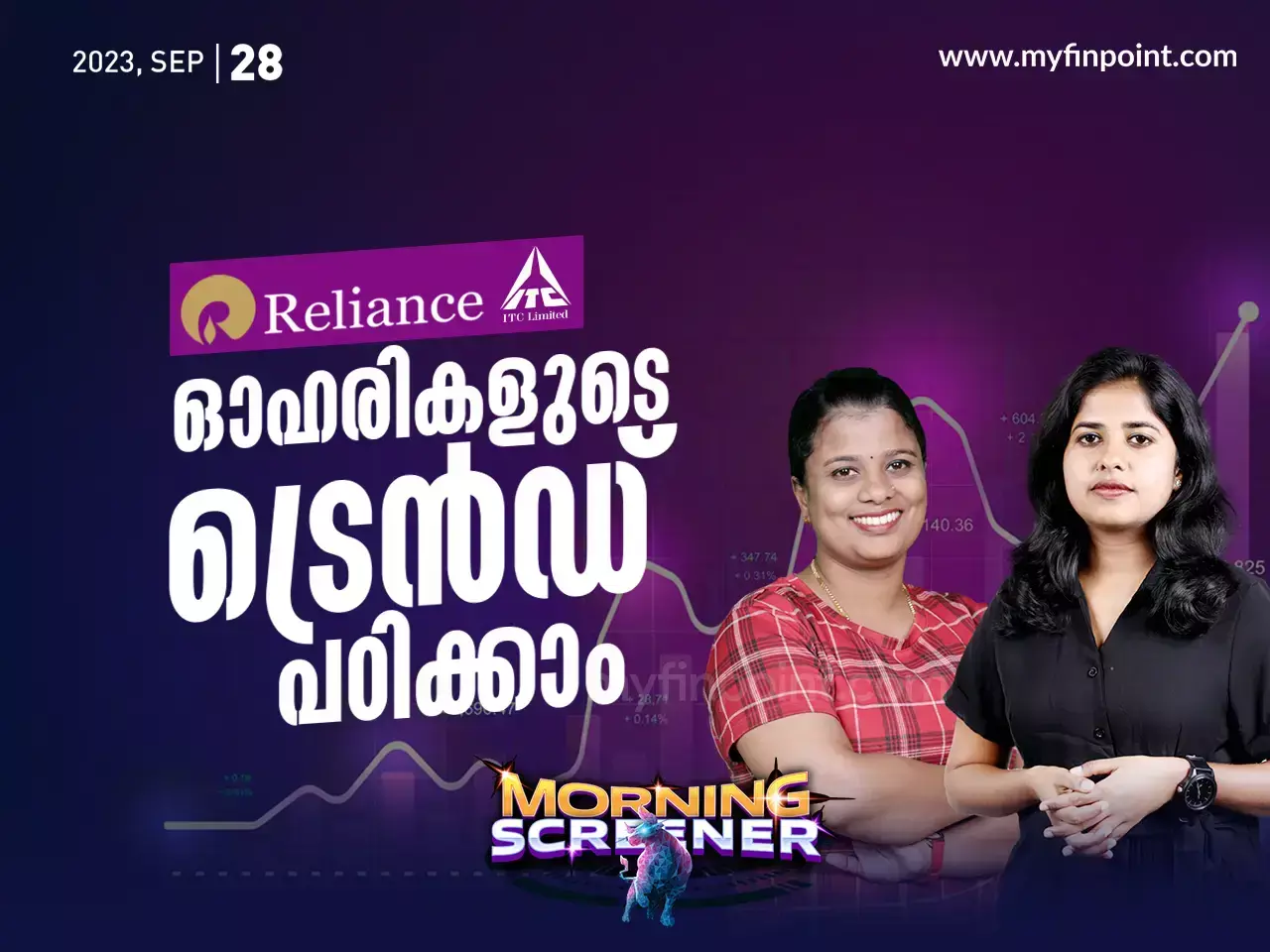 RELIANCE,ITC ഓഹരികളുടെ ട്രെൻഡ് പഠിക്കാം