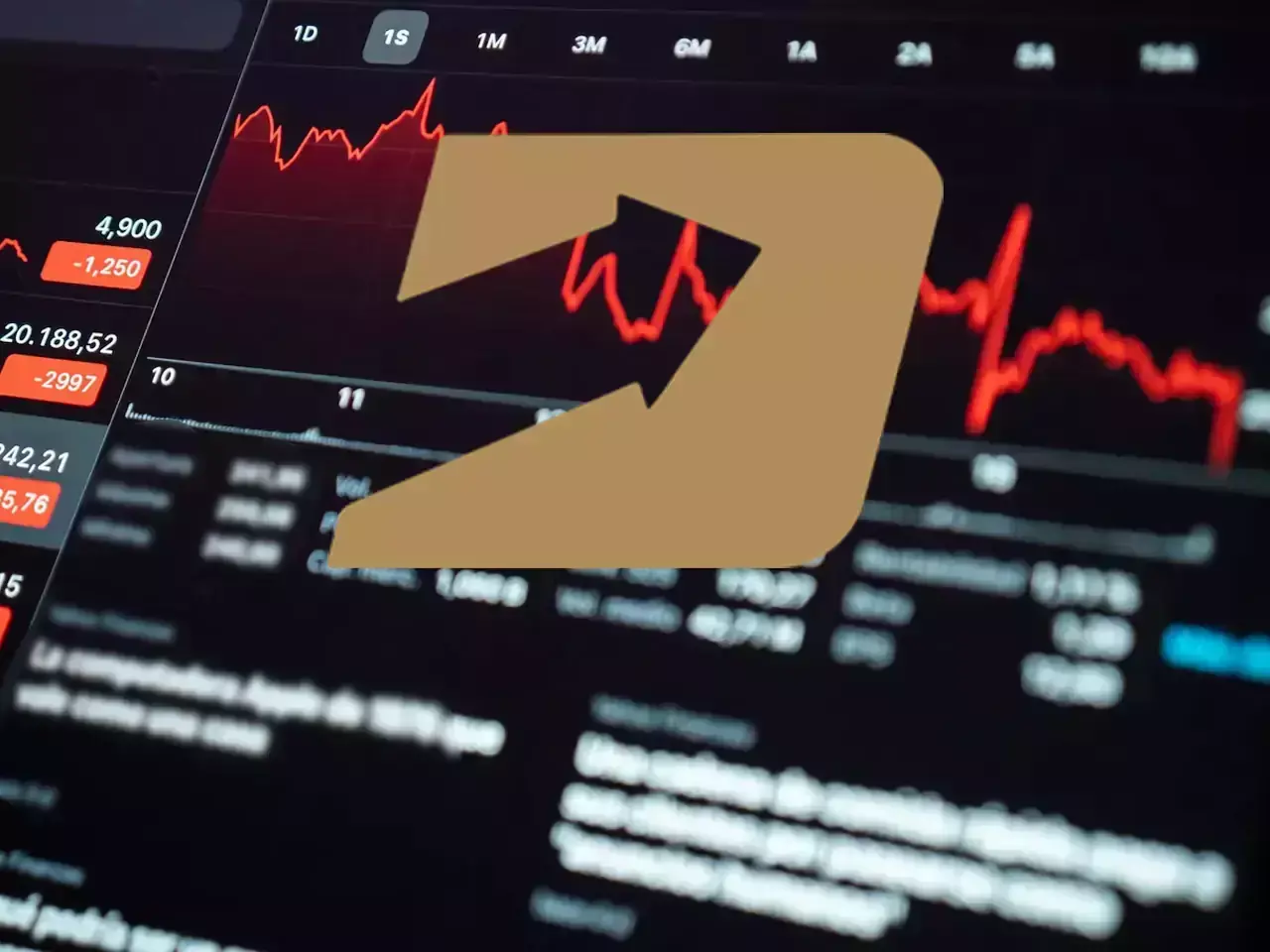 Delta Corp share | Delta Corp share price | Delta Corp share price today