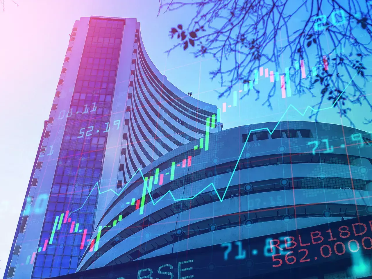 Nifty closing update | ഓഹരി വിപണി