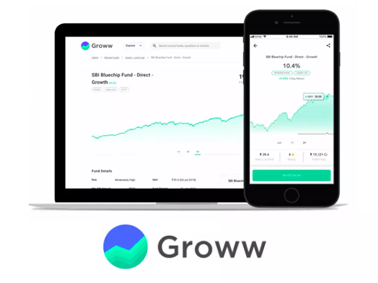 Groww Raises $251 million in series E funding to Expand its Business
