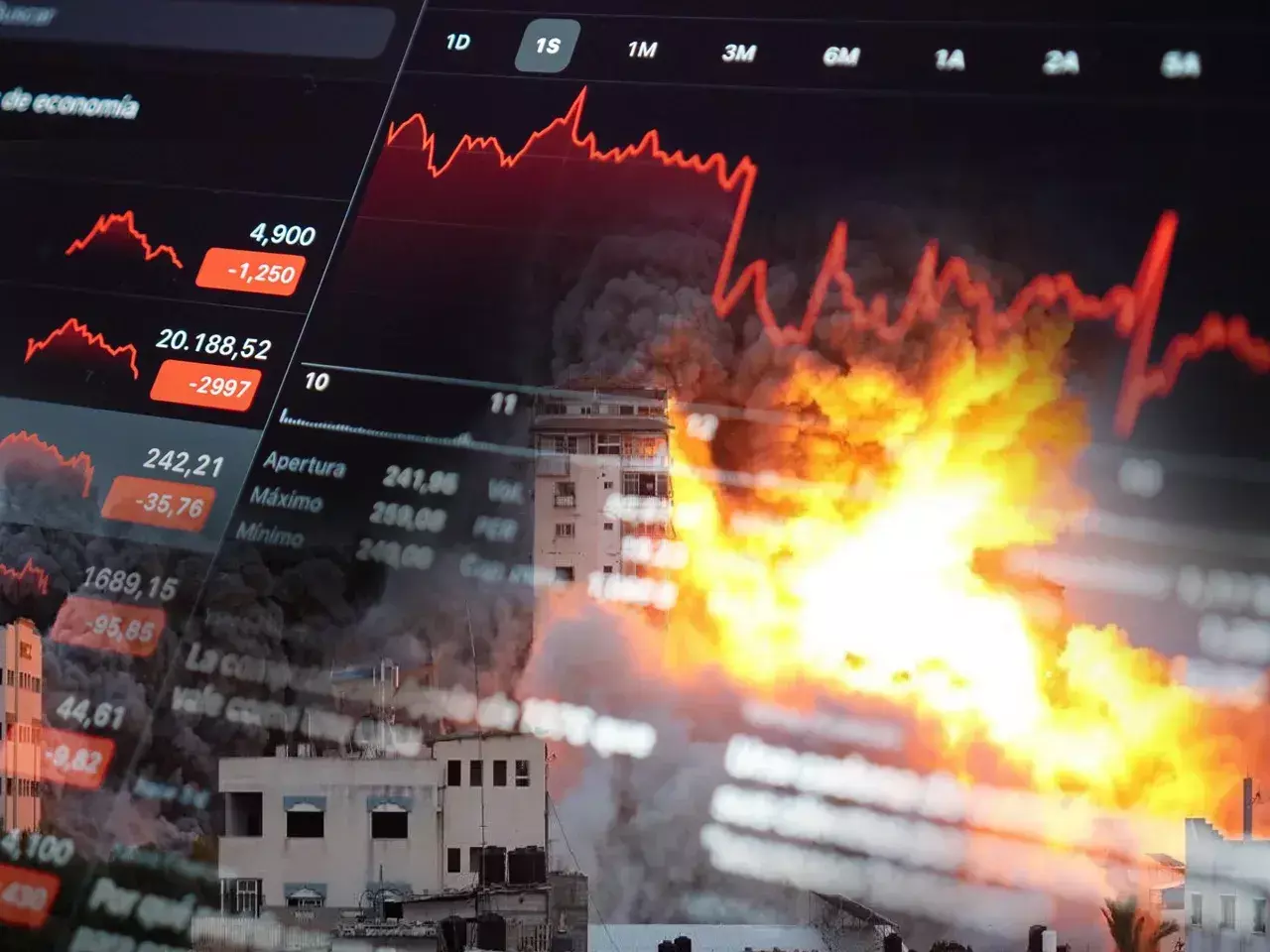 markets in red on the battlefield