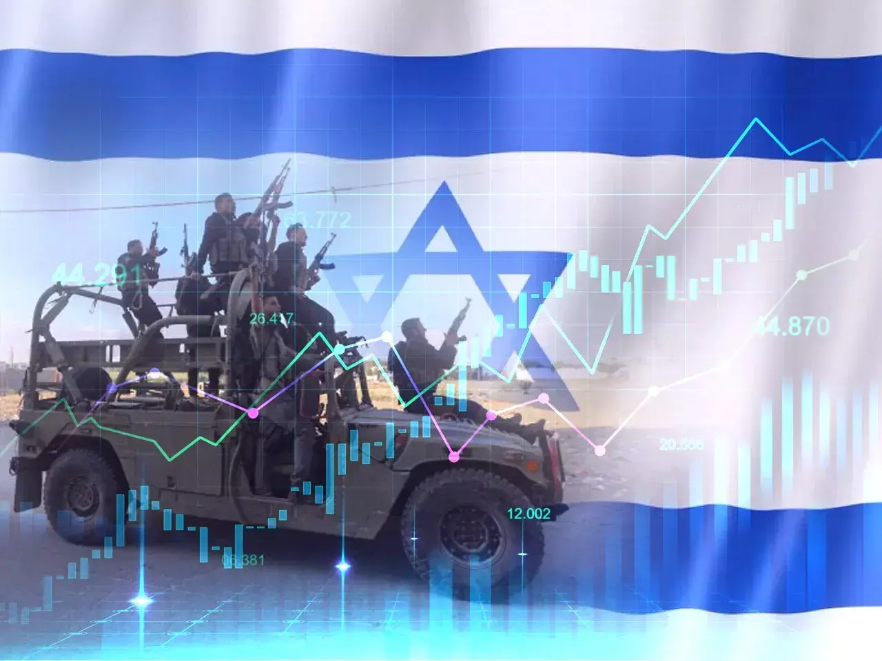 conflict will 14 indian stocks with israel ties be affected