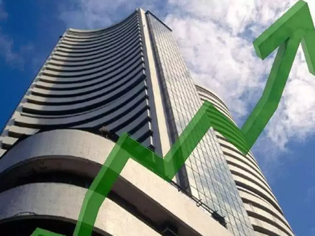 stock market analysis | ഓഹരി വിപണി