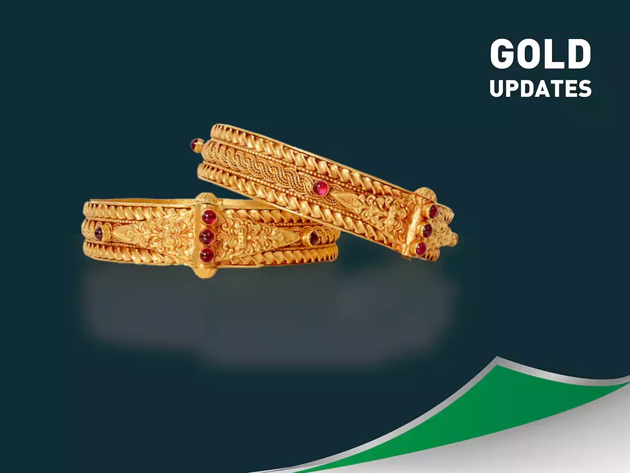 ഇന്നത്തെ സ്വര്‍ണ വില | Gold price trend in Kerala | Gold price analysis in Malayalam