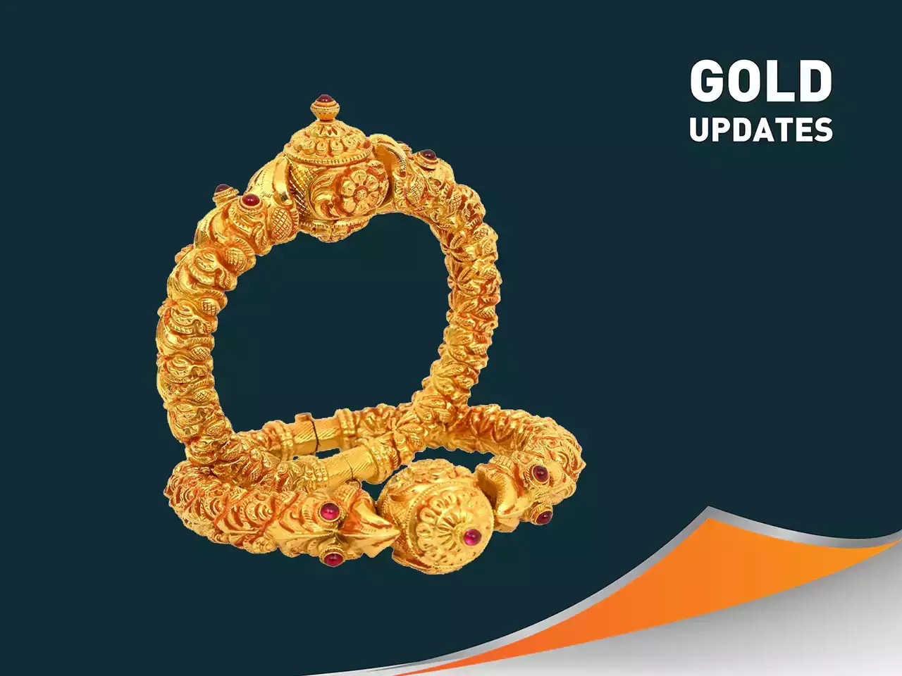 Gold prices Today | Gold Price Graph