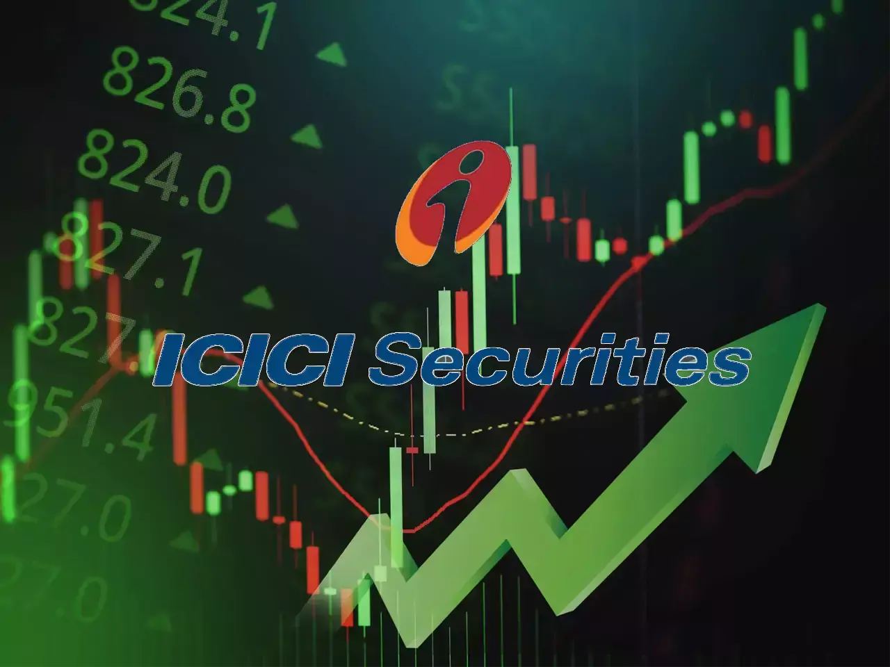 icici securities shares