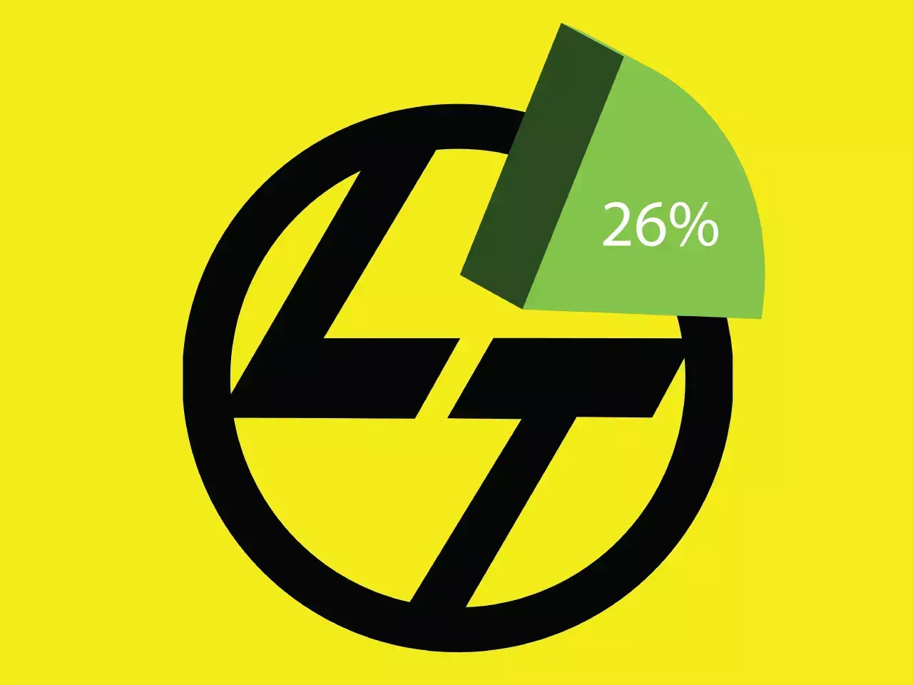 എല്‍ ആന്‍ഡ് ടിയുടെ അറ്റാദായത്തില്‍ 26% വര്‍ധന