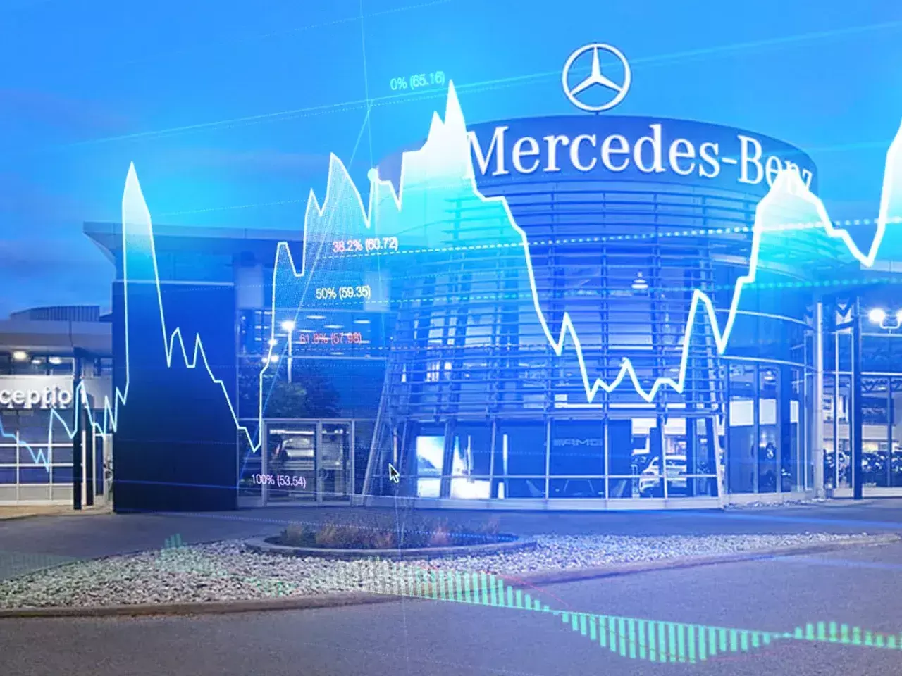 double profit in one year benzena is a king