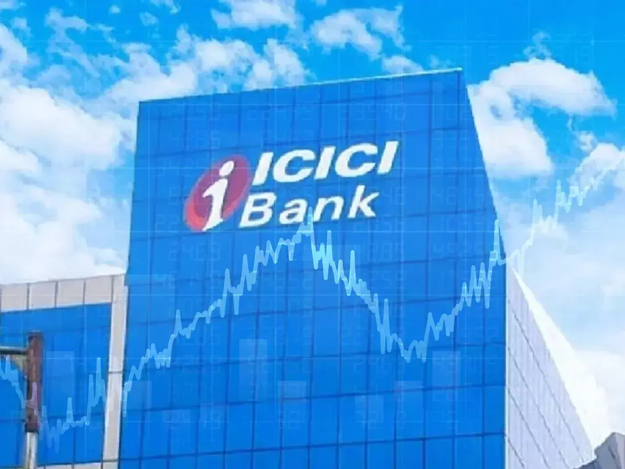 icici bank with 35% increase in net profit