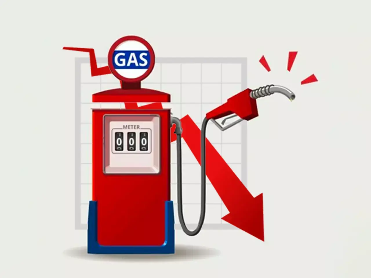 Gas prices are down in the war