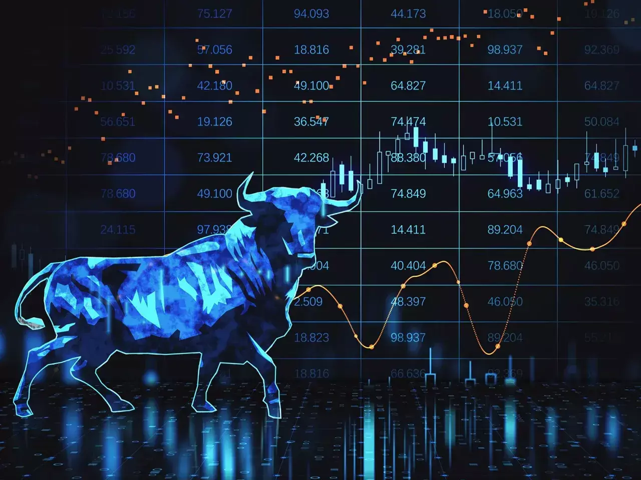 markets recover in early trade