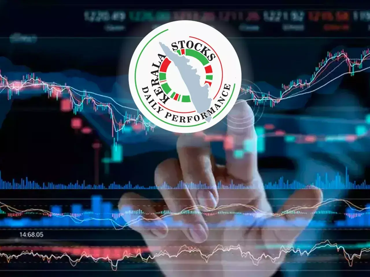 aster at 52-week high, kerala companies perform