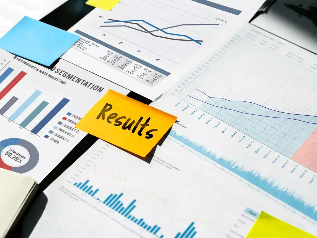 quarterly results to be announced on cctober 27