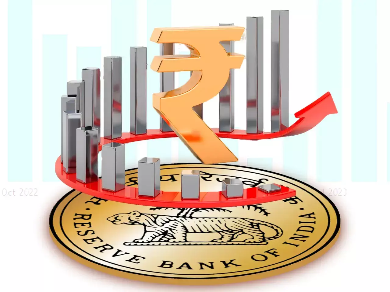 rbis calculations are also wrong and the price increase is soaring