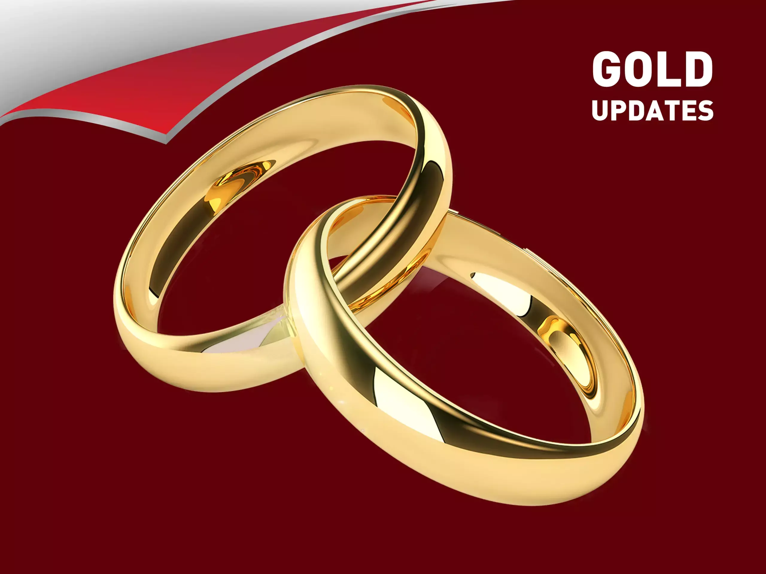 Gold prices Today|Gold Price Graph