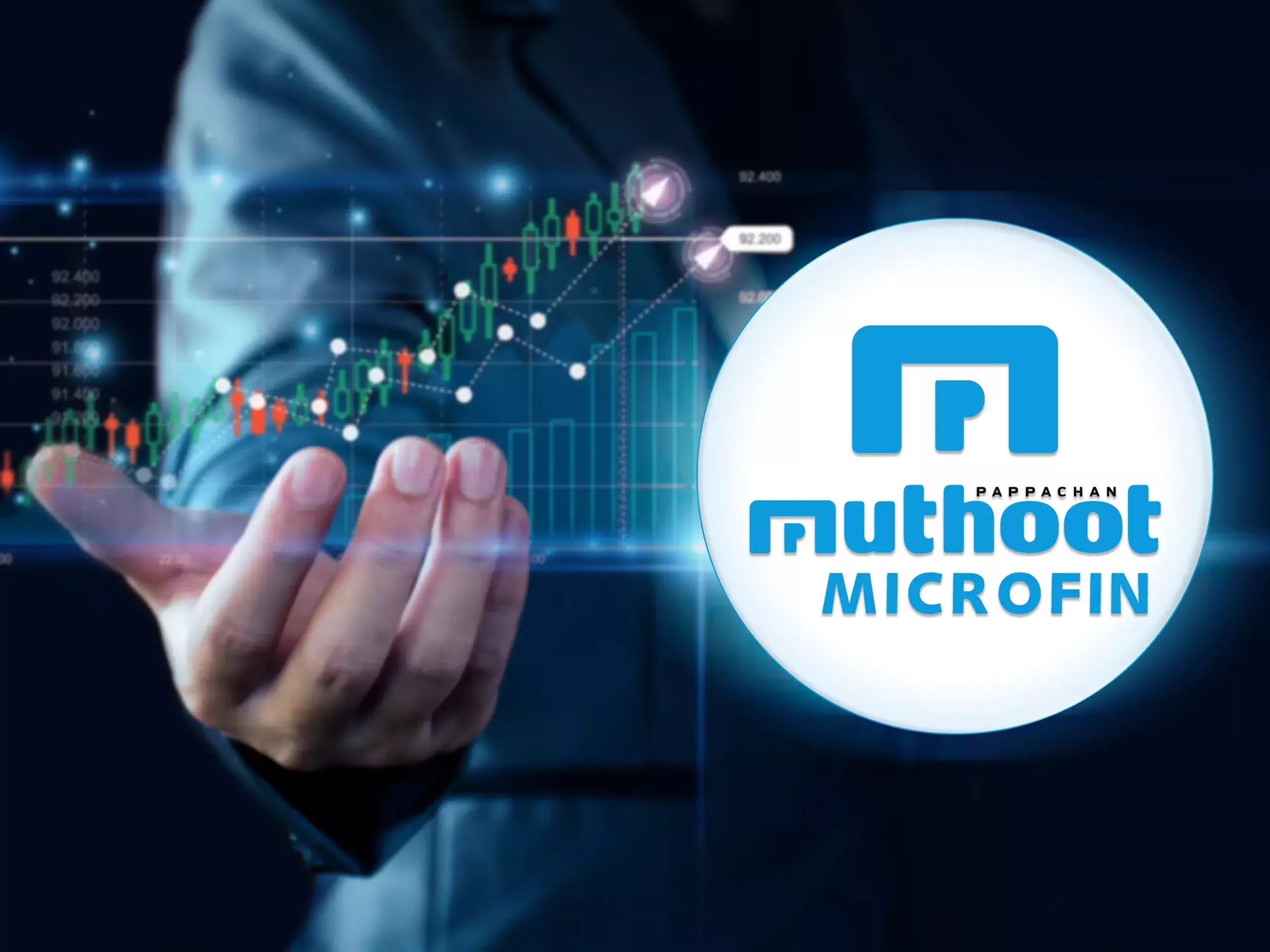 muthoot microfin with a profit of rs109.57cr