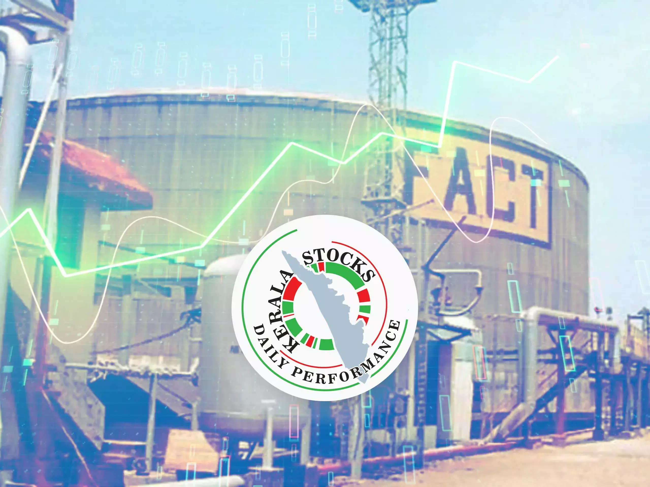 10% up fact, know the performance of kerala companies