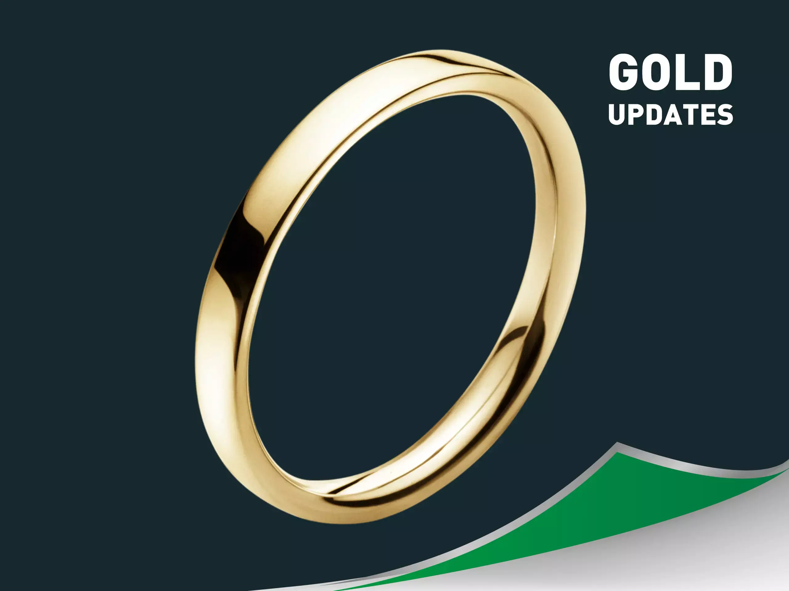 Gold prices Today|Gold Price Graph