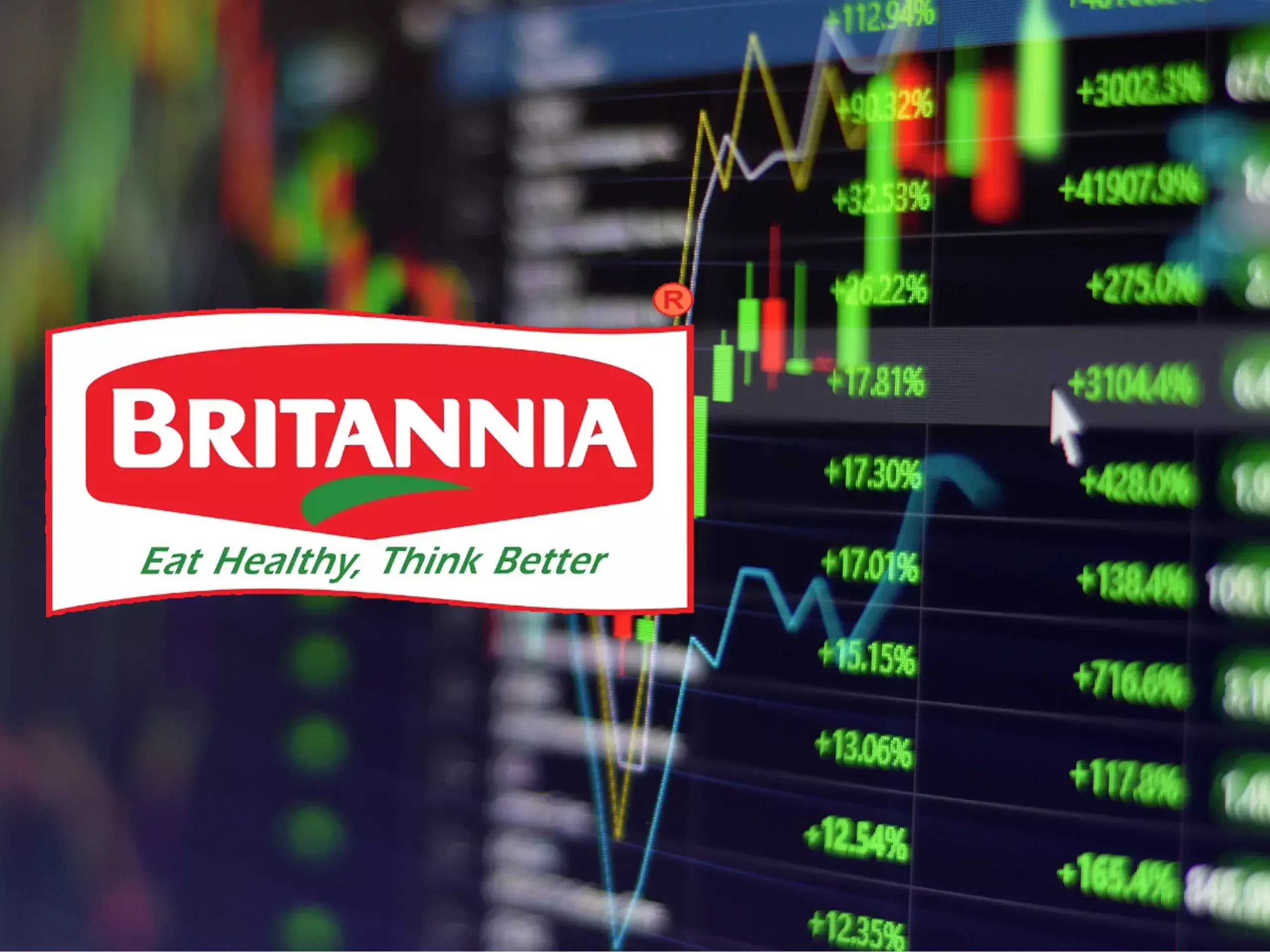 will rising oil prices sweeten britannia shares