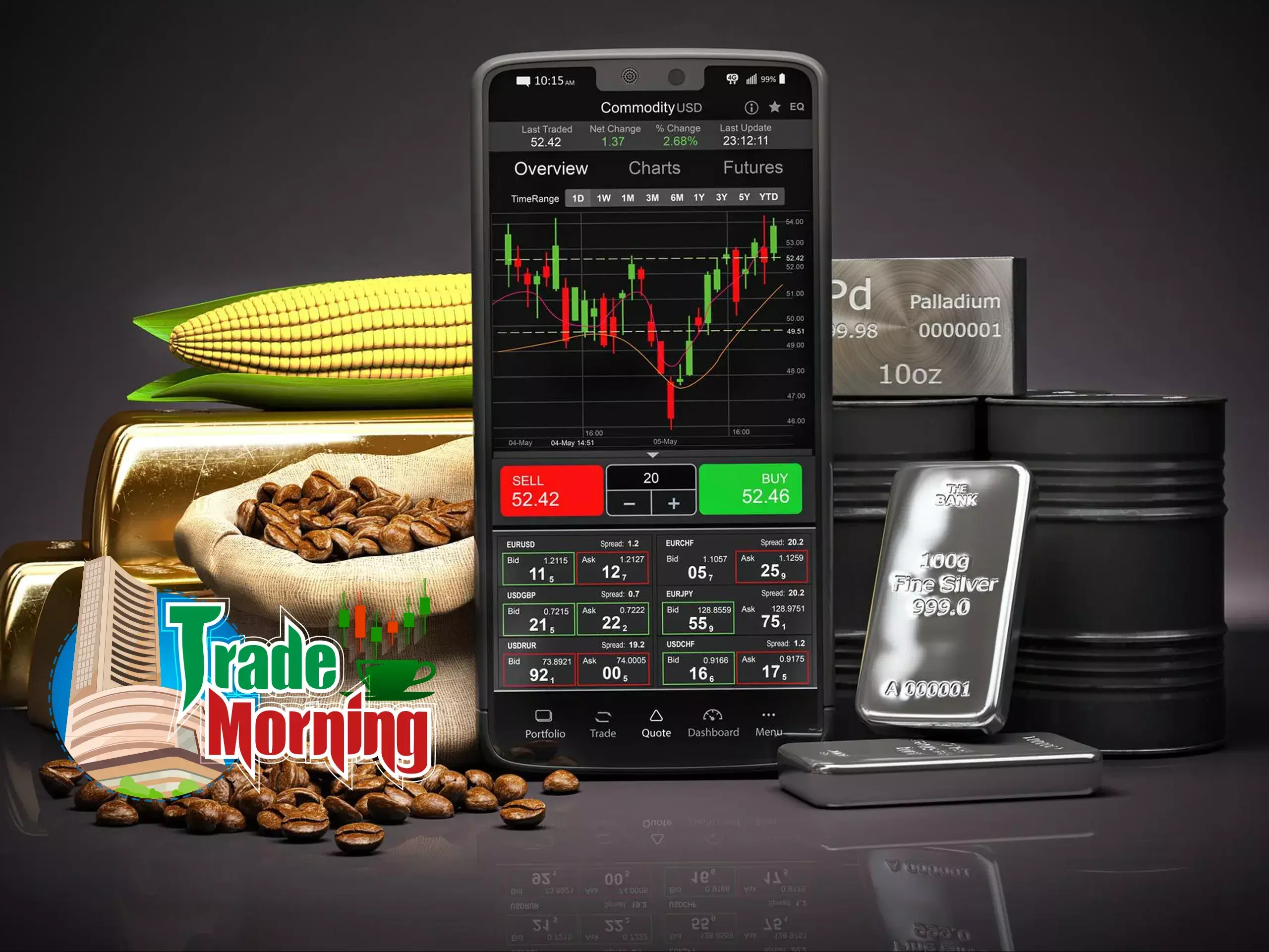 latest stock market expectation latest stock market expectation