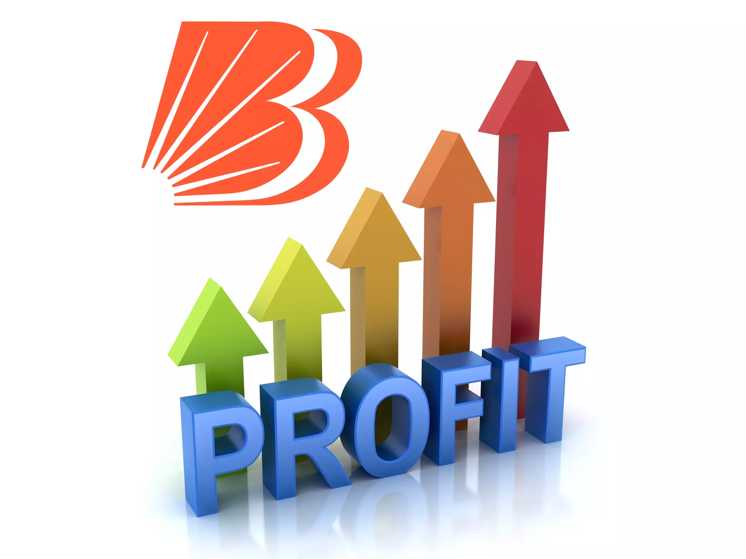 Bank of Baroda net profit of Rs 4,252.9 crore