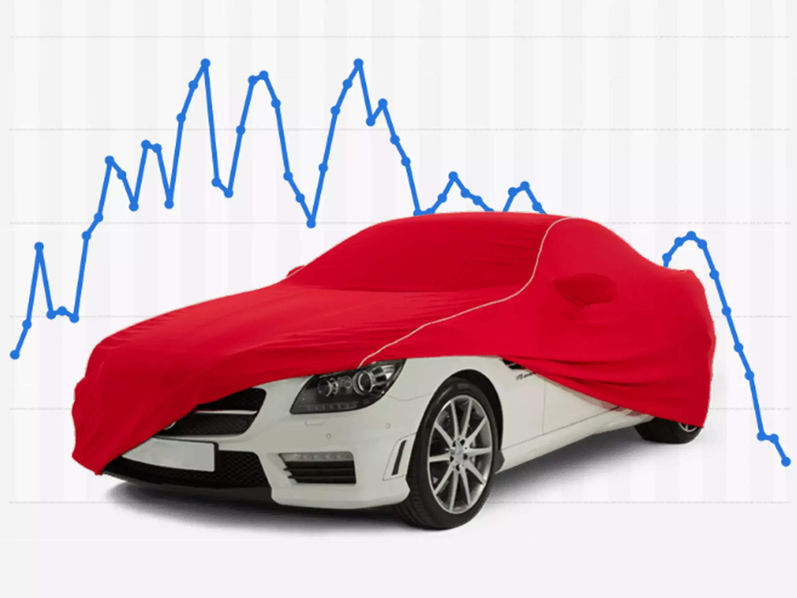 eight percent decline in auto retail sales
