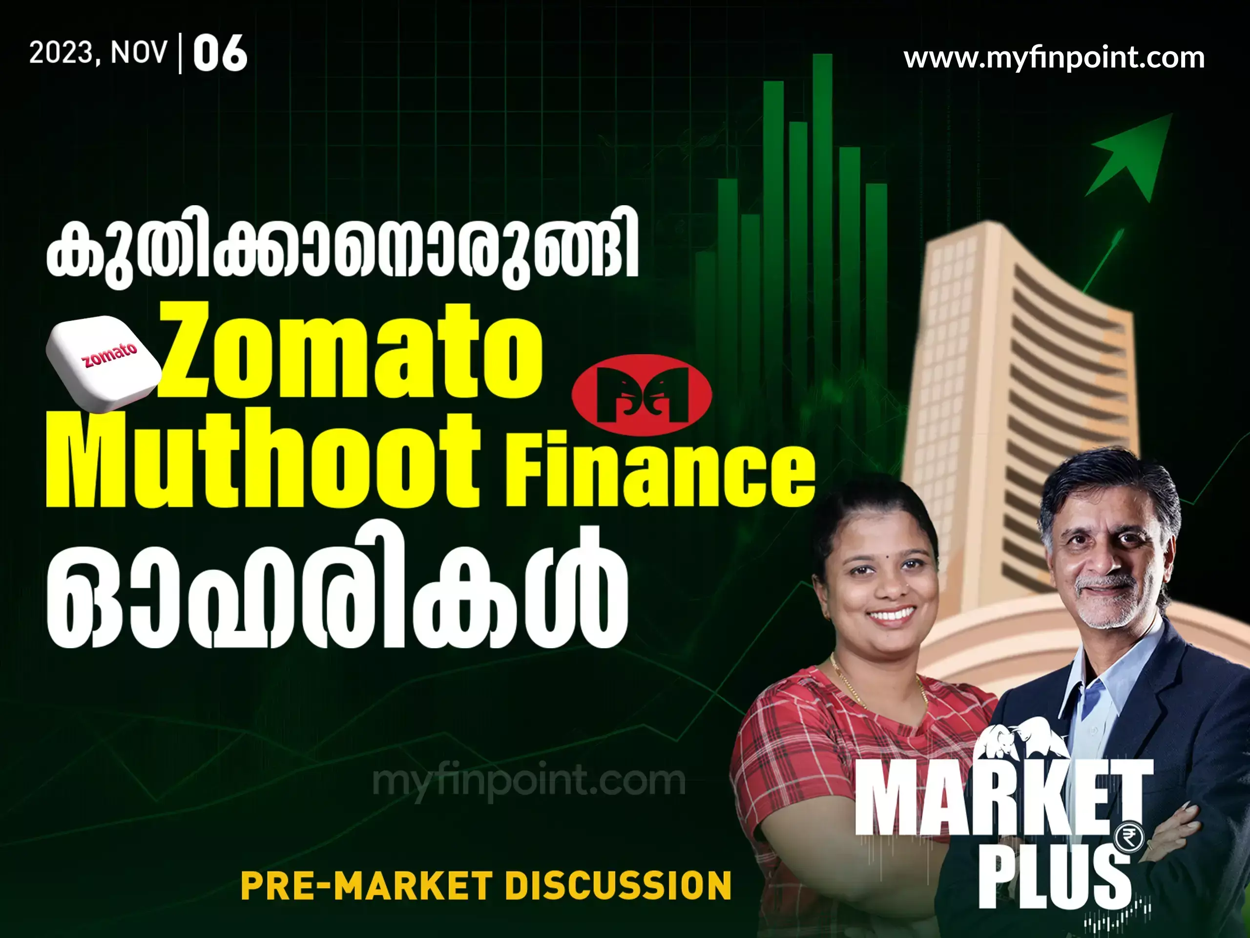 zomato muthoot finance shares