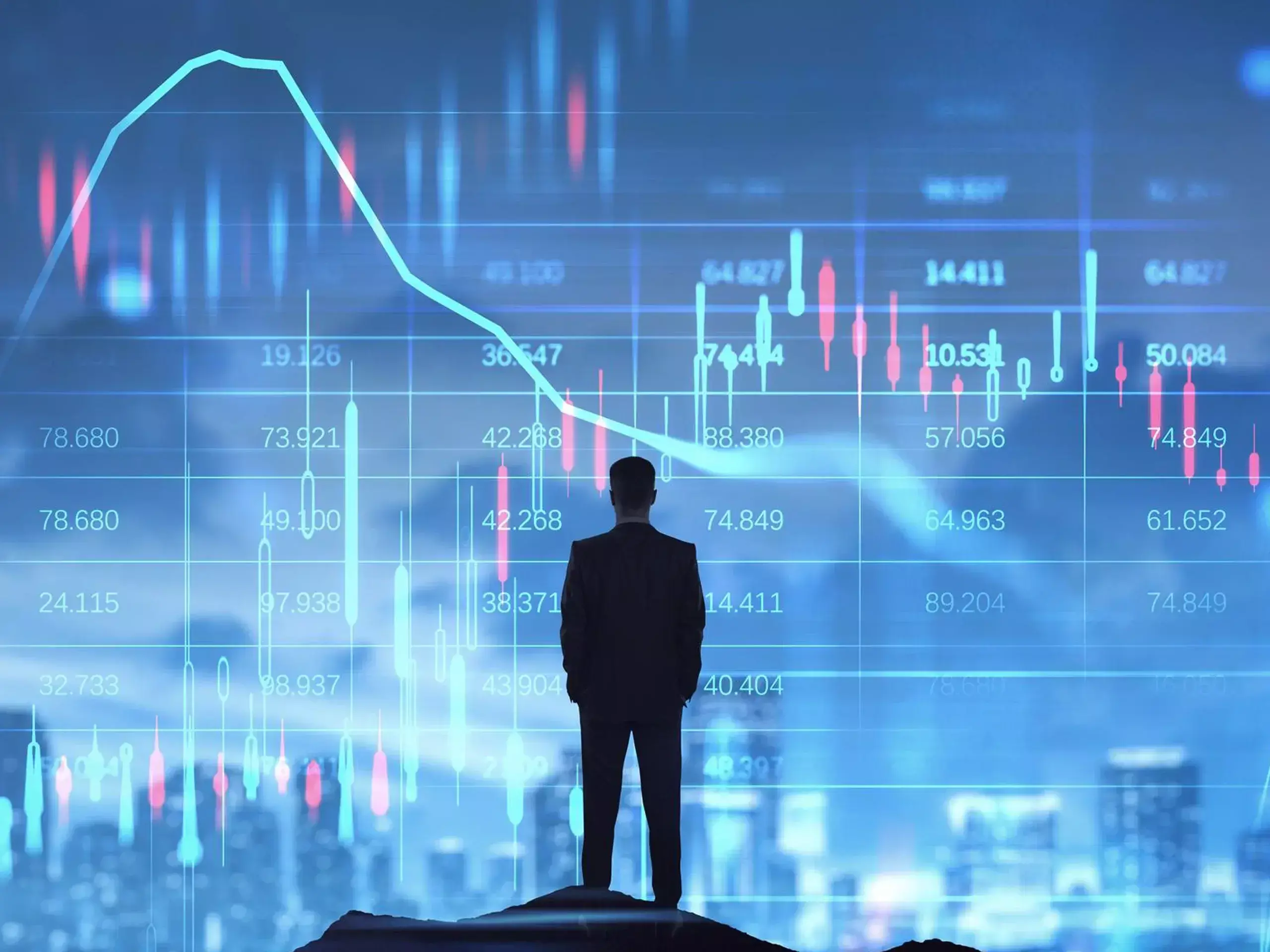 markets are reeling without direction