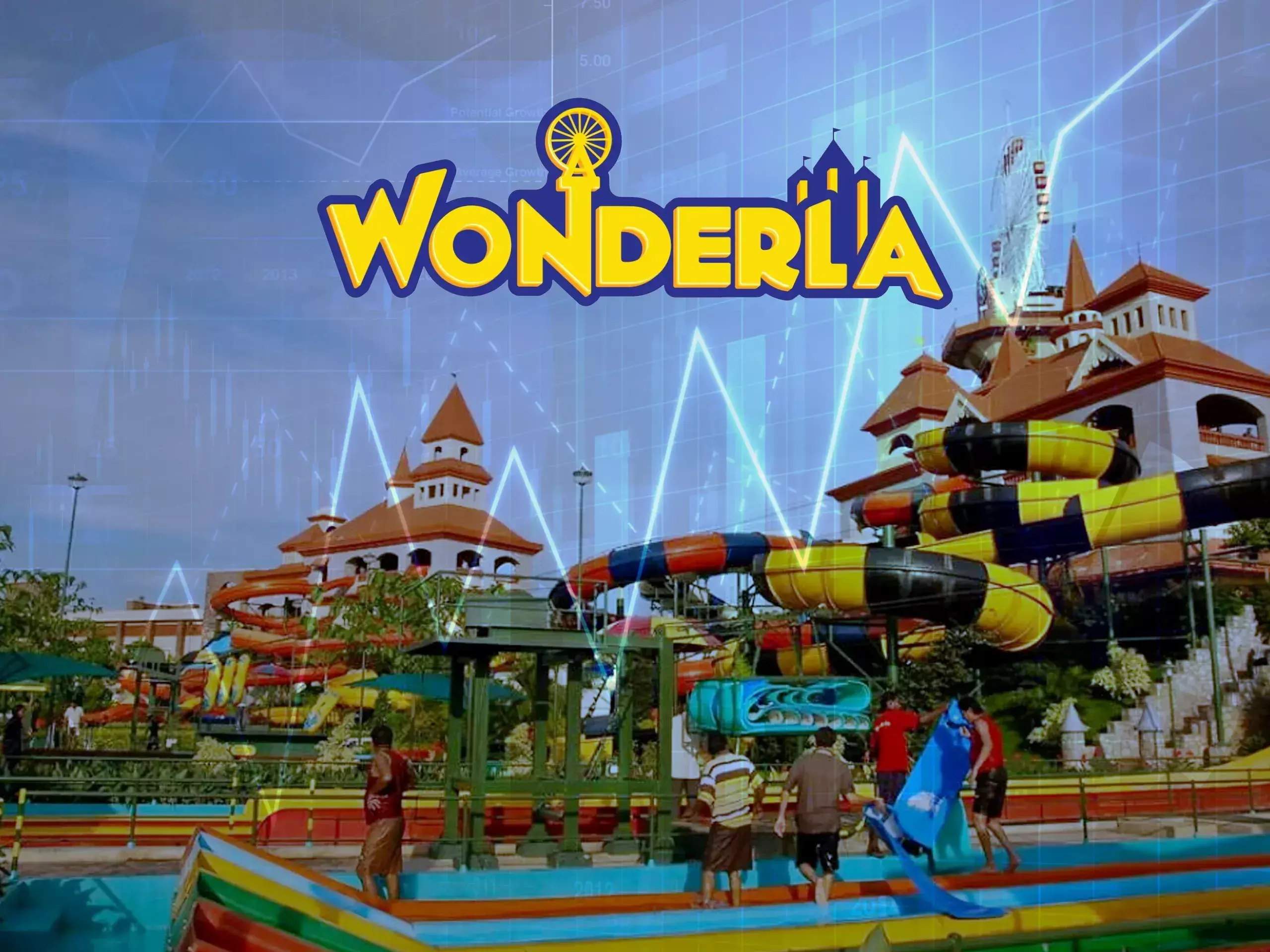 wonderla holidays net profit up 28%