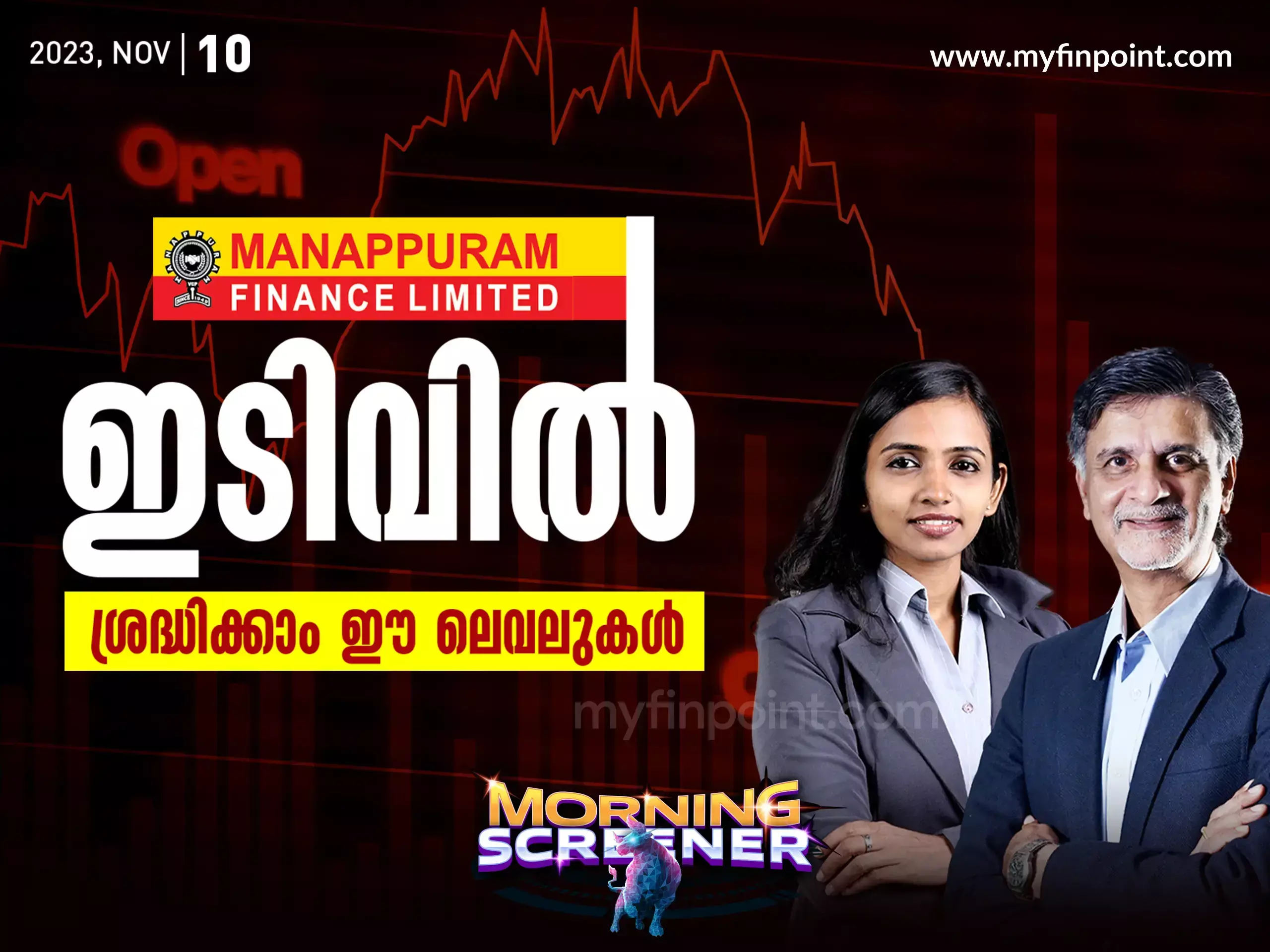 IDFC First Bank Trend എങ്ങിനെ?