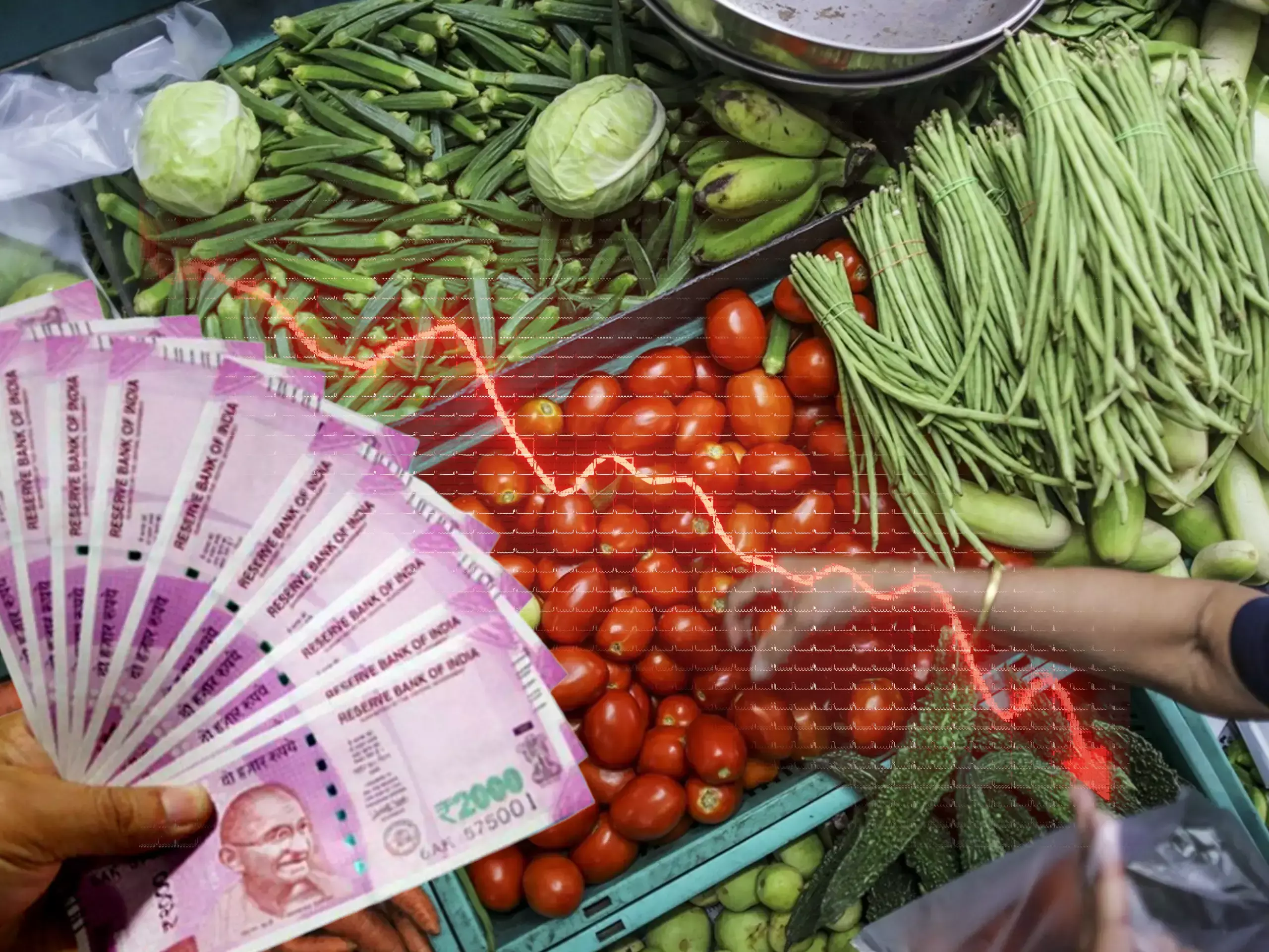 ഒക്ടോബറില്‍  മൊത്തവില സൂചിക താഴേക്ക്