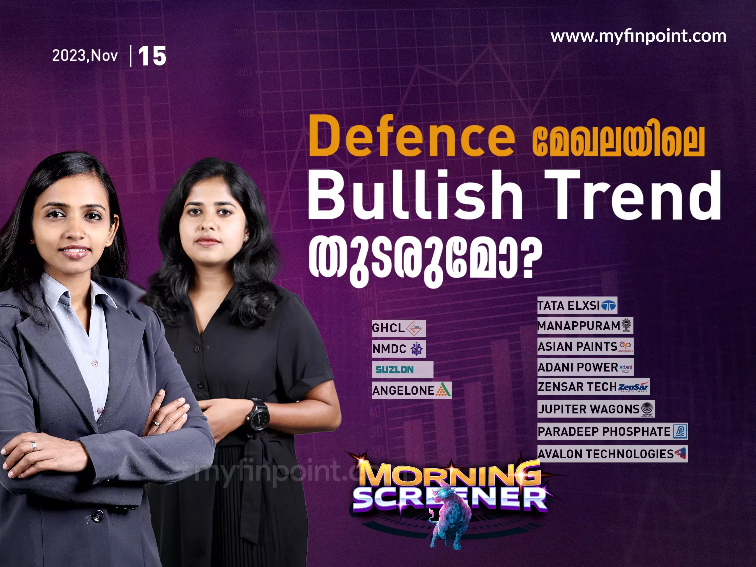 സ്മോൾ ക്യാപ്പിൽ മിന്നാൻ മണപ്പുറവും സുസ്ലോണും