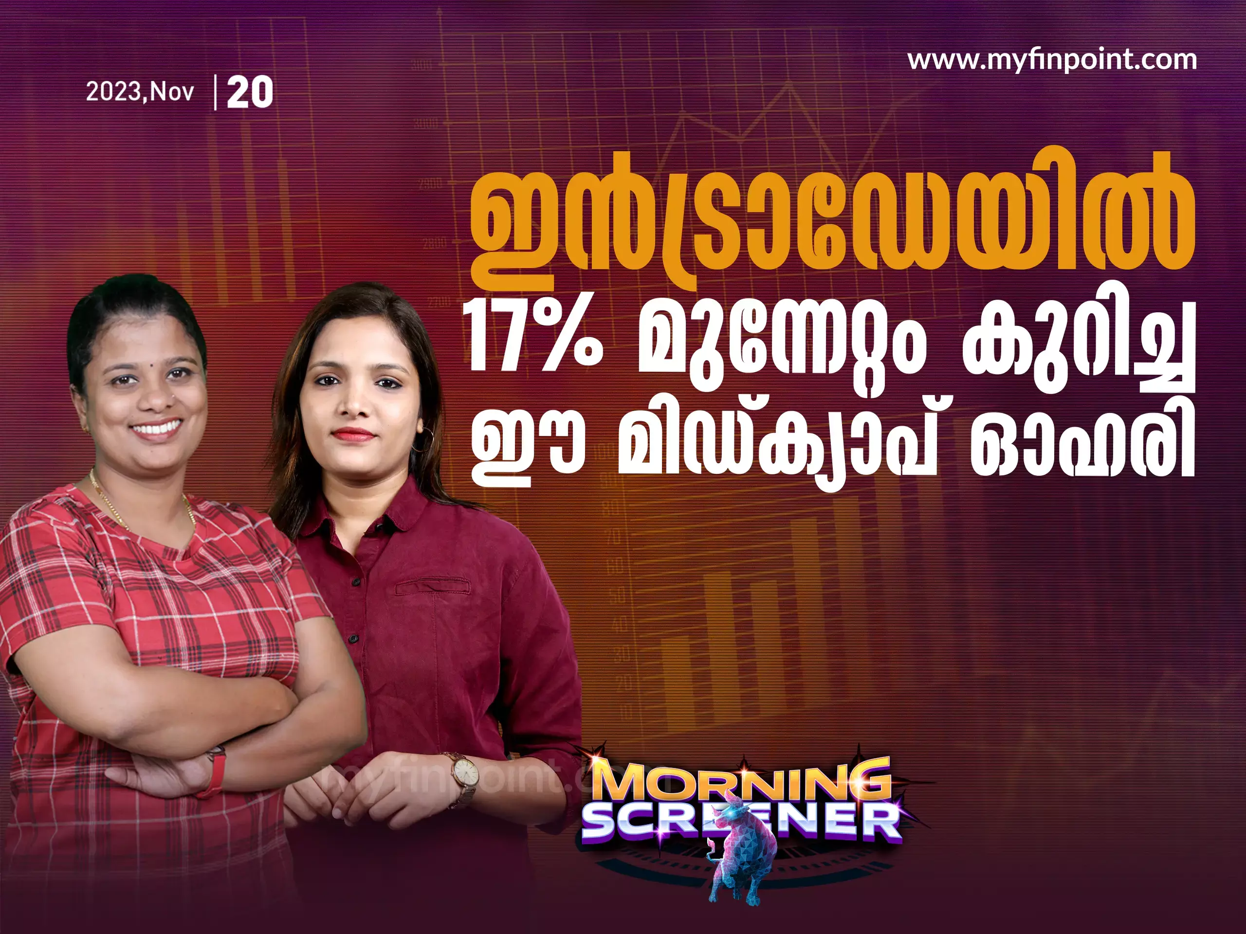 ഈ ഫാർമ ഓഹരിയിൽ Long Postion ന് സമയമായോ?