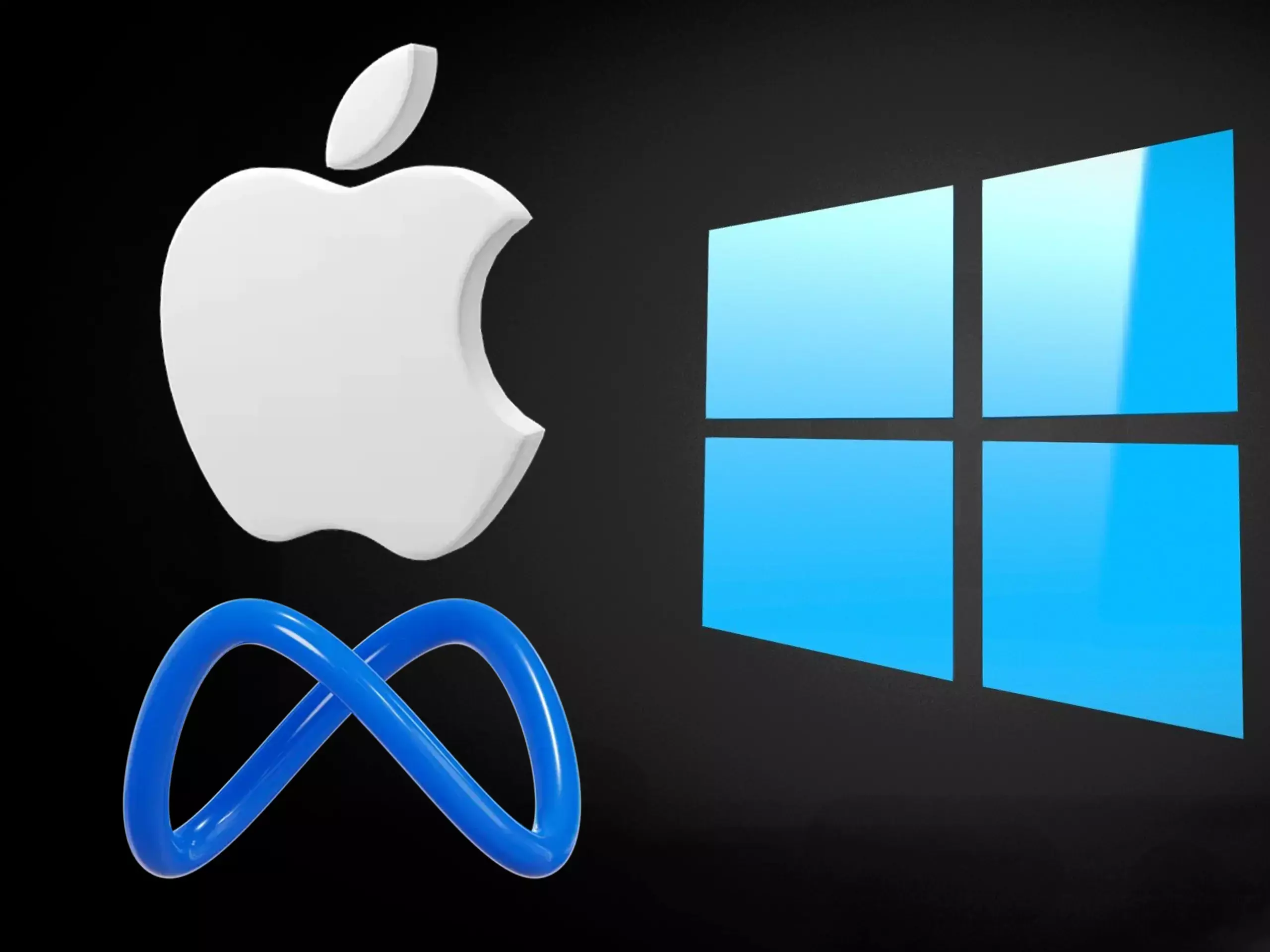 Growth rate of leading tech companies in India ahead of global market