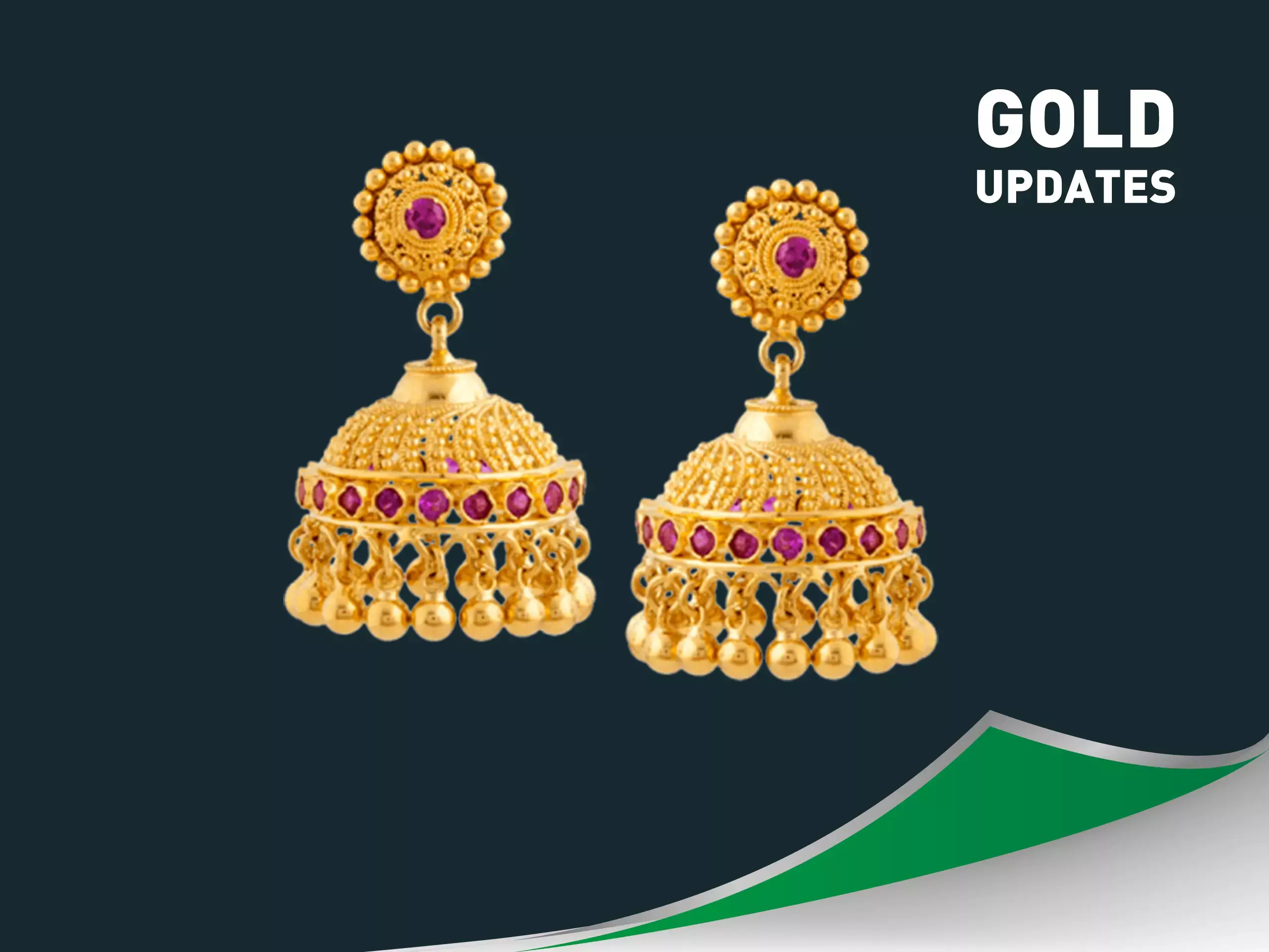 daily gold price updates