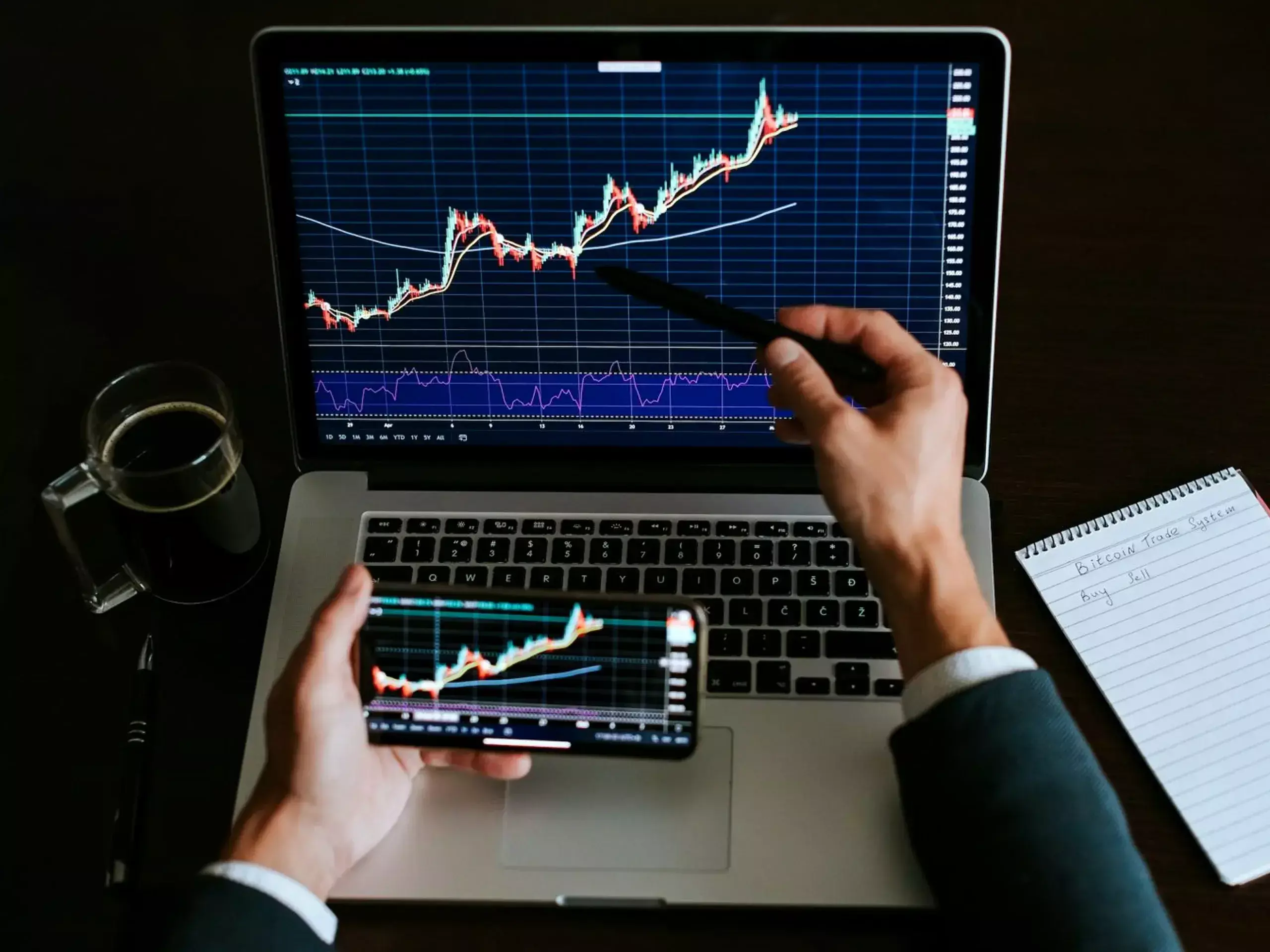 stocks remain in the green at the end of volatility