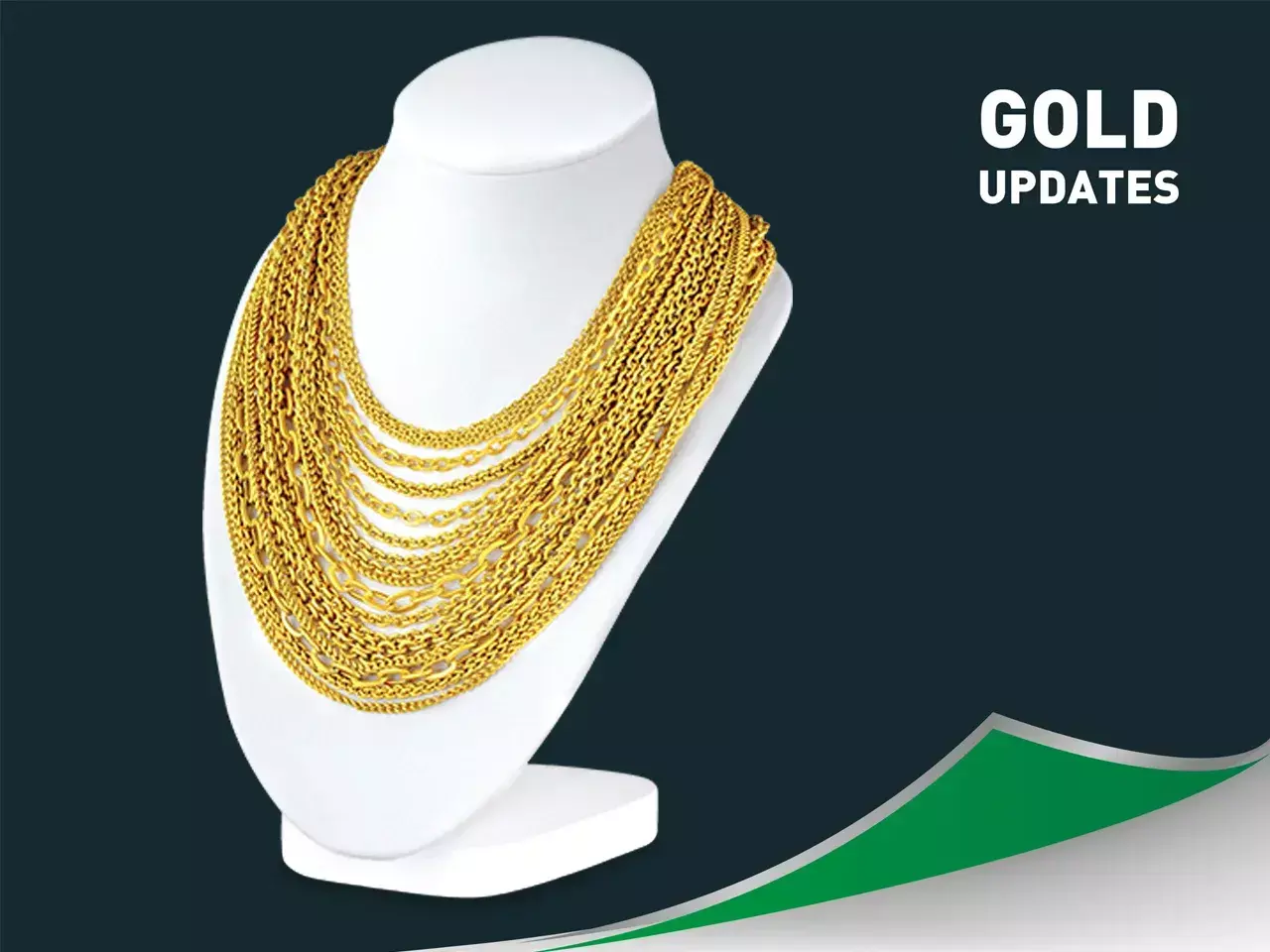 Gold prices Today | ഇന്നത്തെ സ്വർണ വില