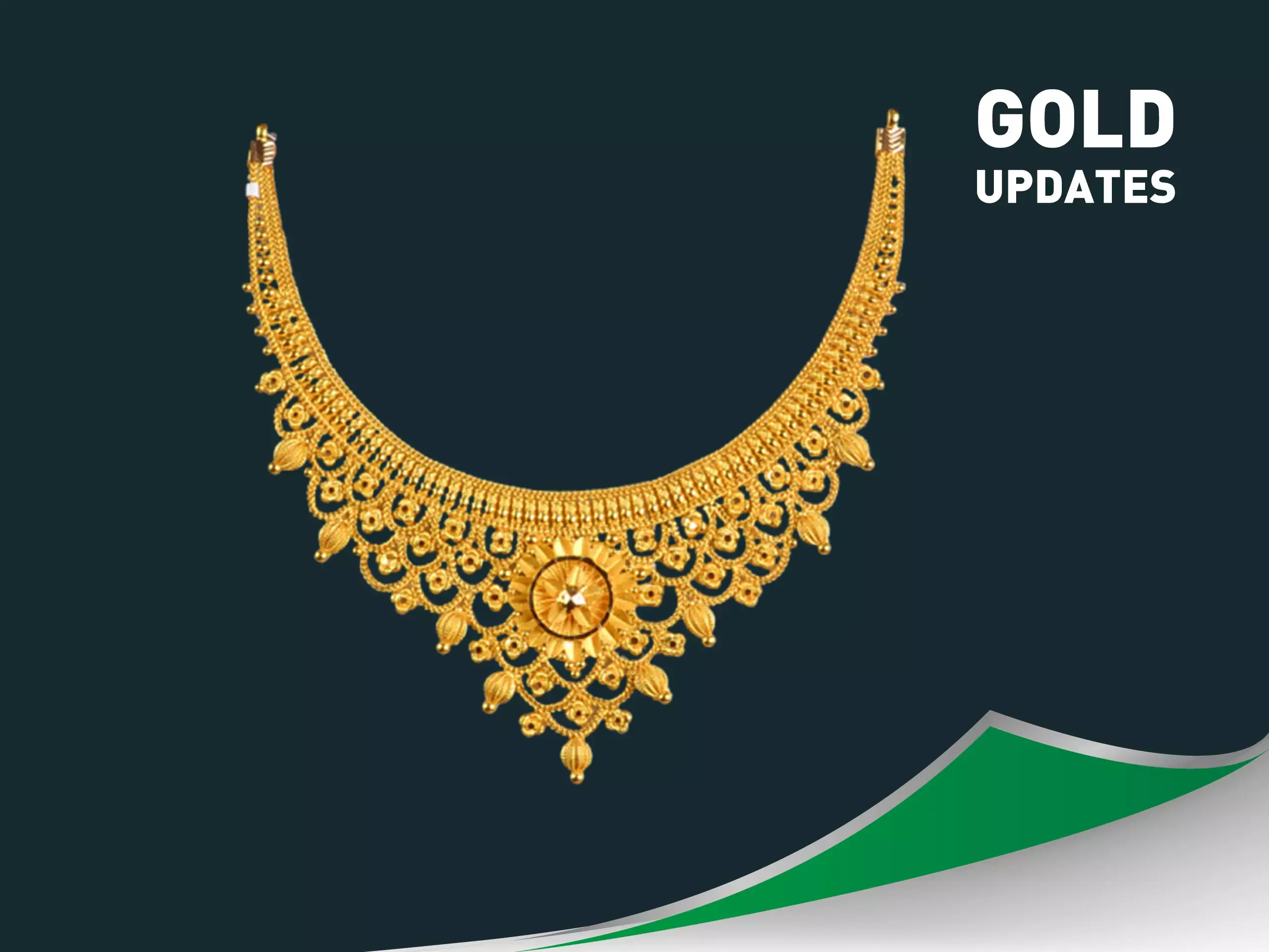 Gold price in kerala