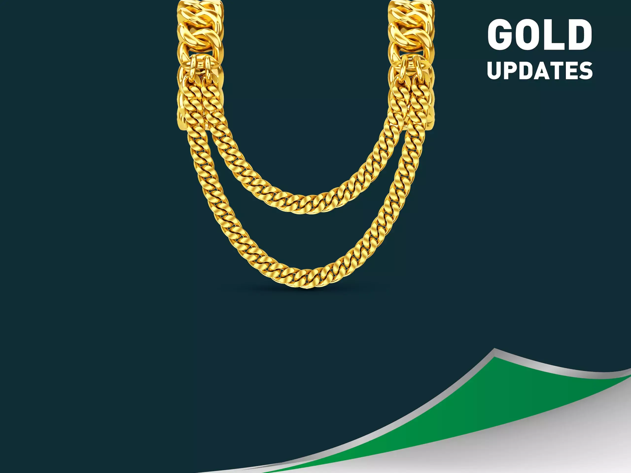 gold rate today | gold price news malayalam