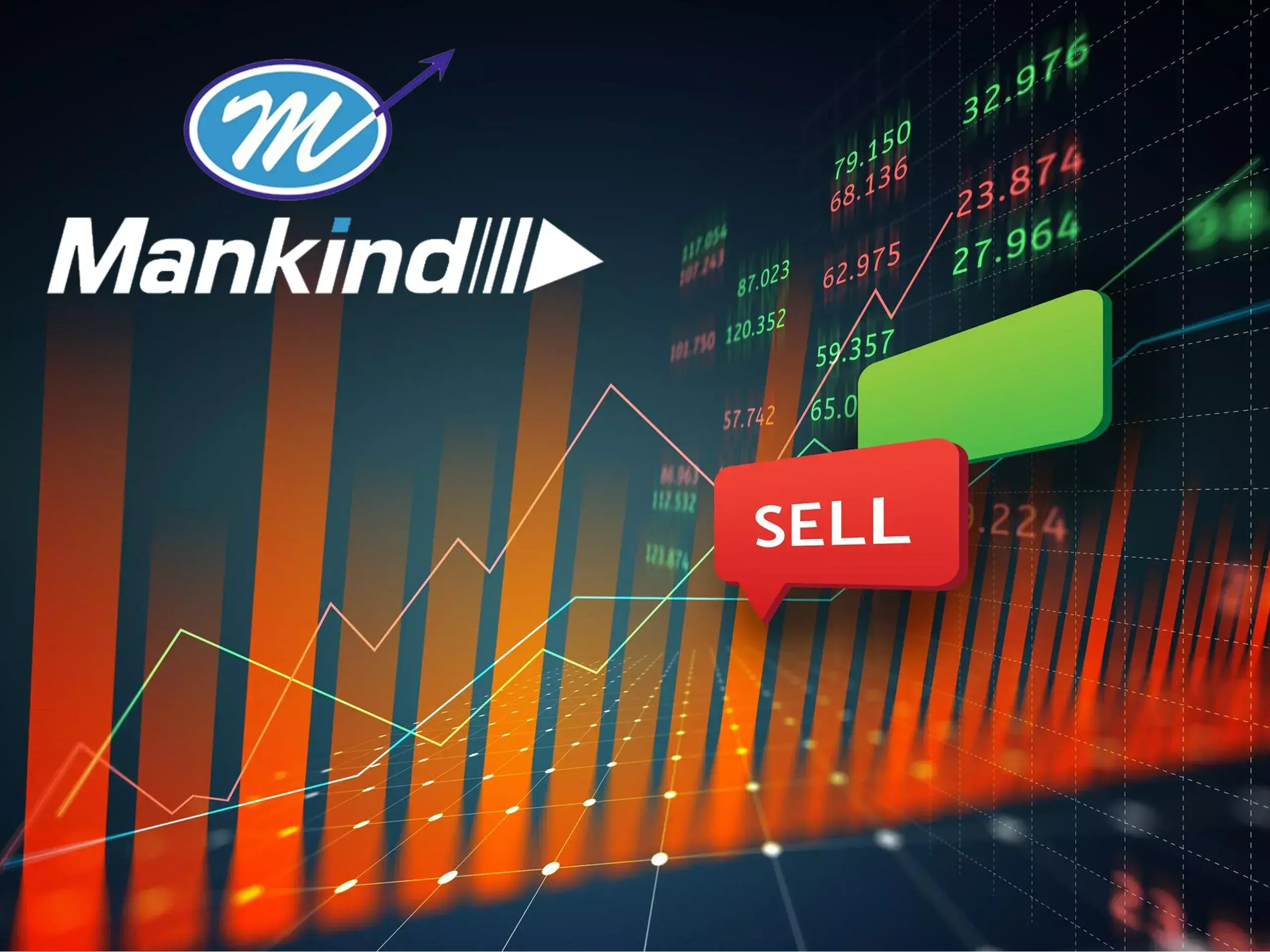 chryscapital and capital group sell mankind pharma stake