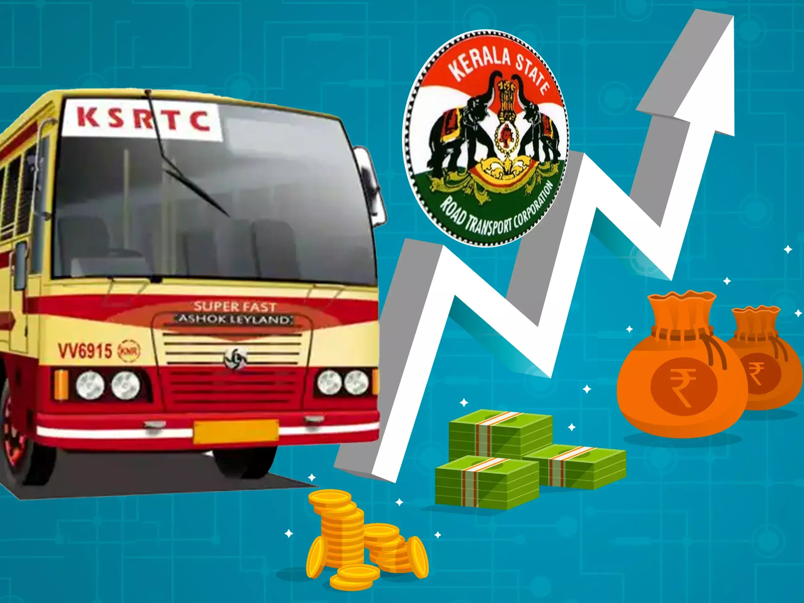 all time record for ksrtc, 9.03 crores in single day revenue