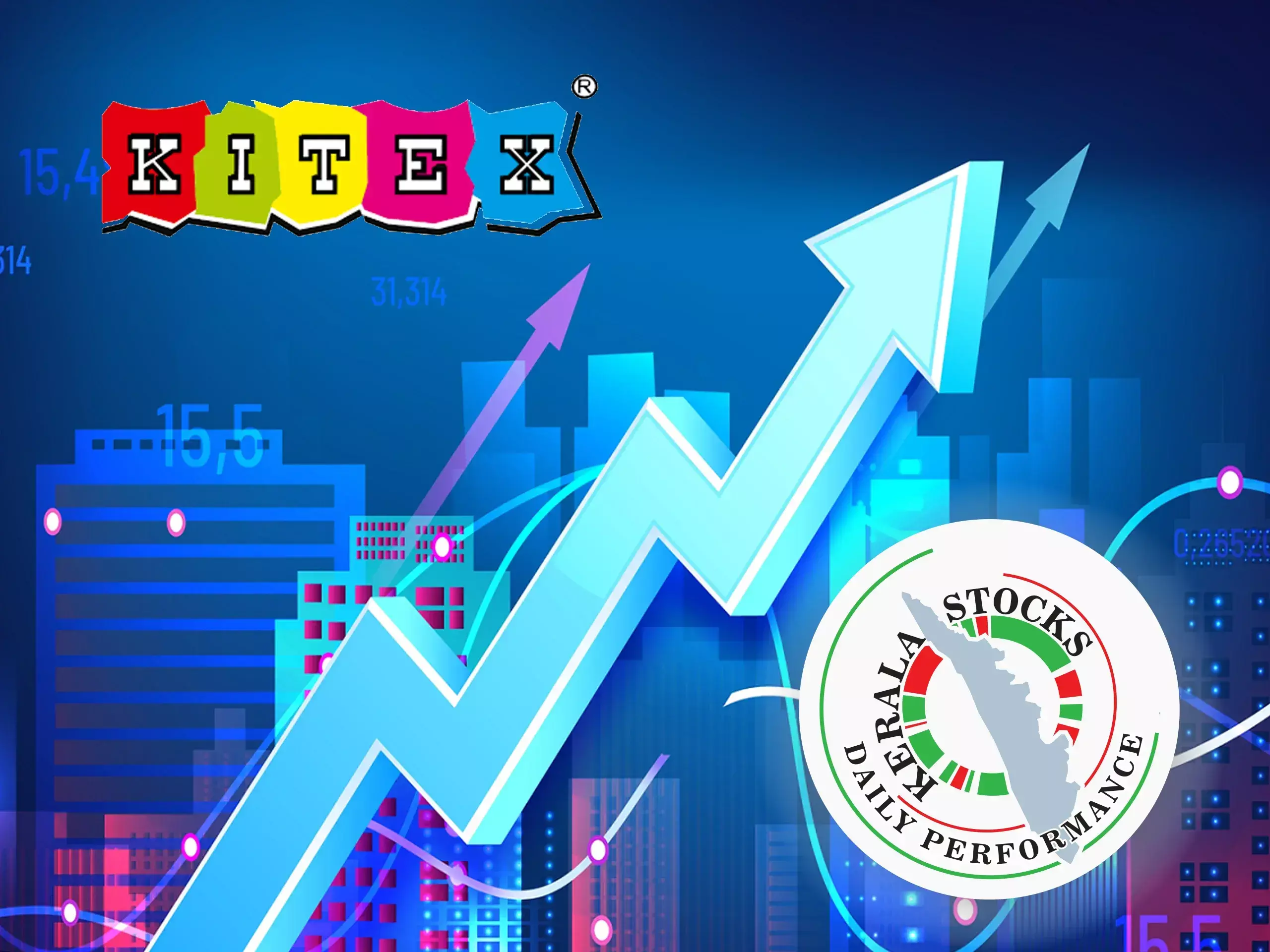 kerala companies today, kitex at 52-week high