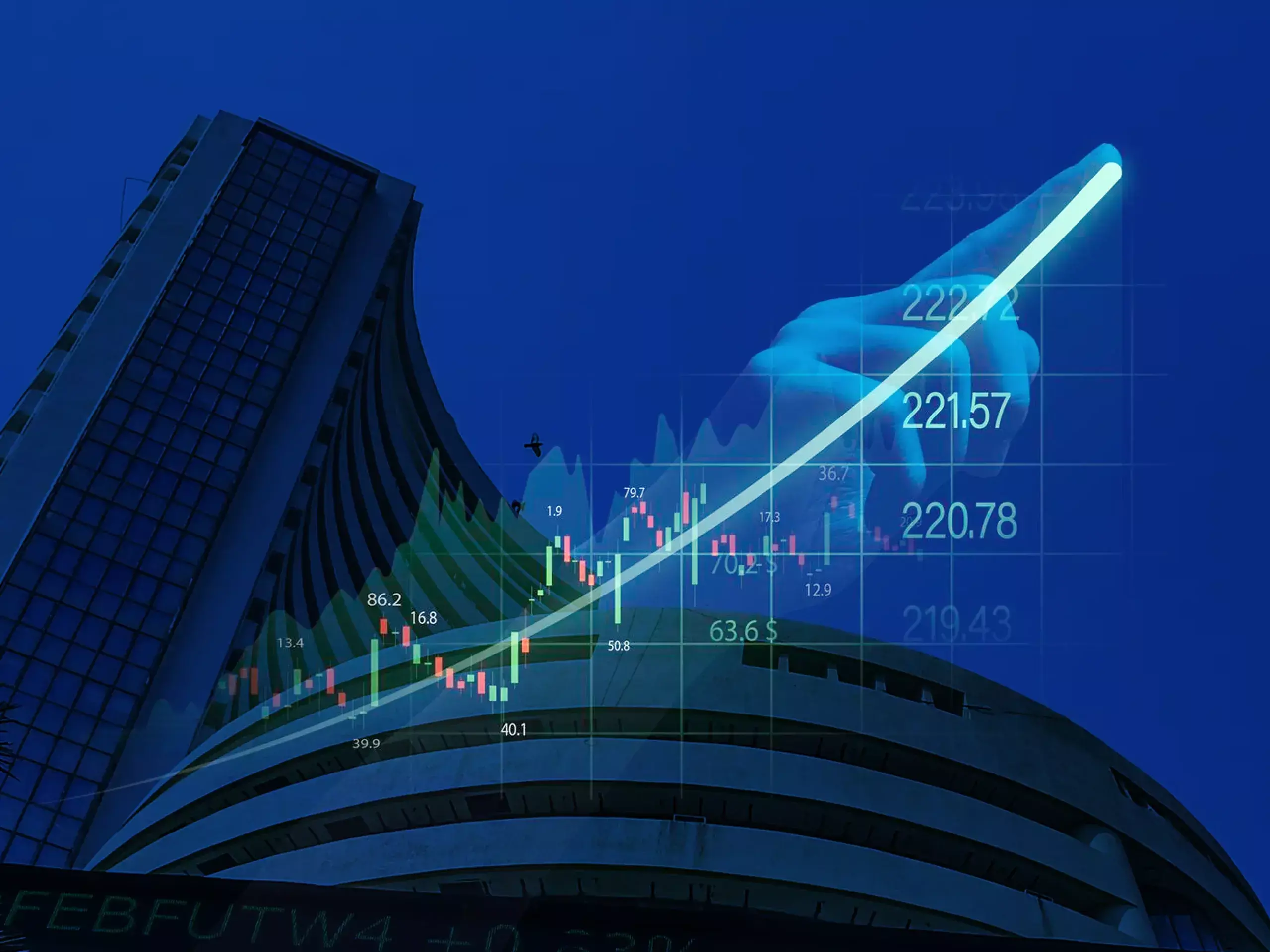 sensex and nifty edged higher in early trade