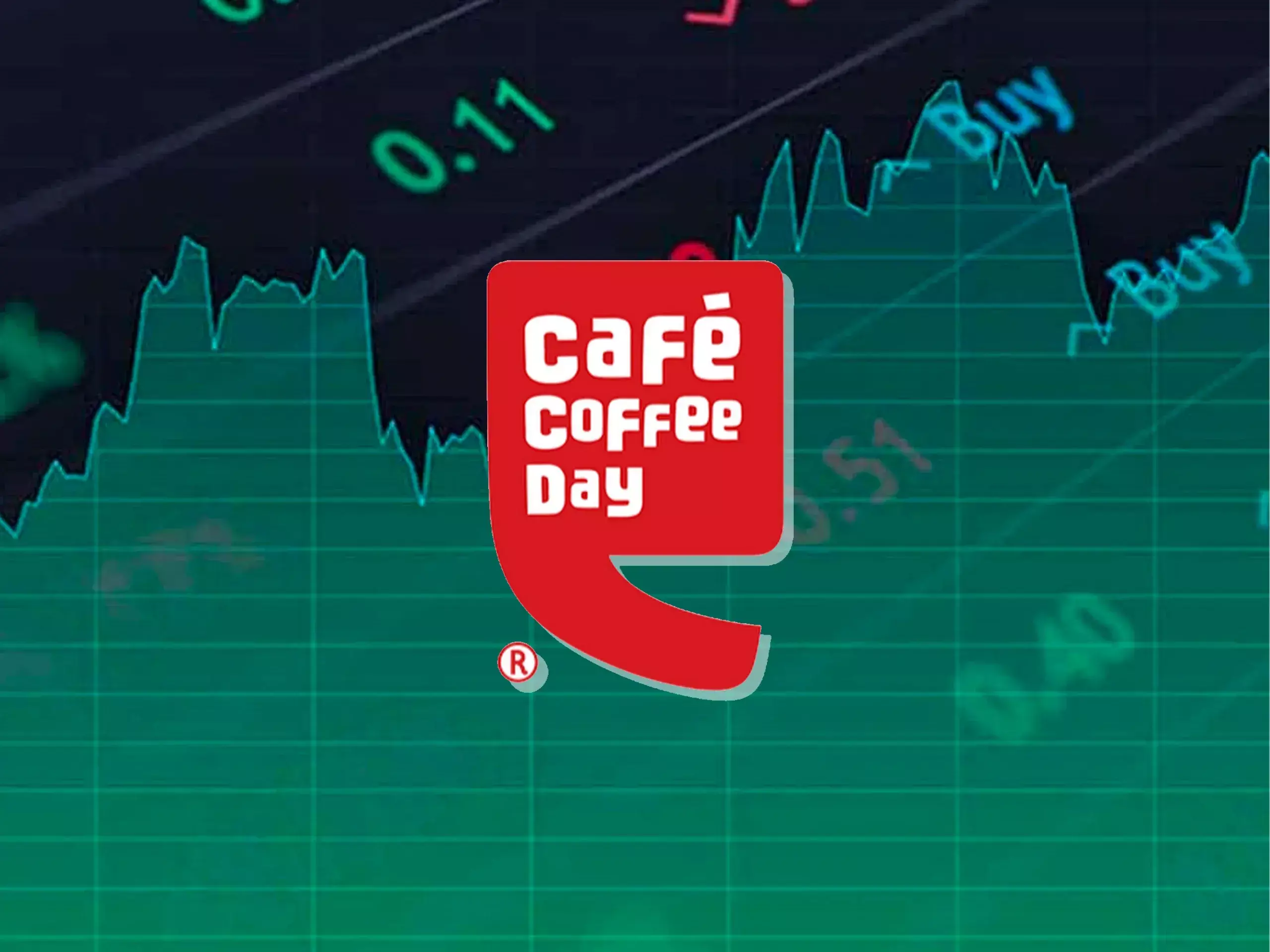 coffee day shares hit 1-year high