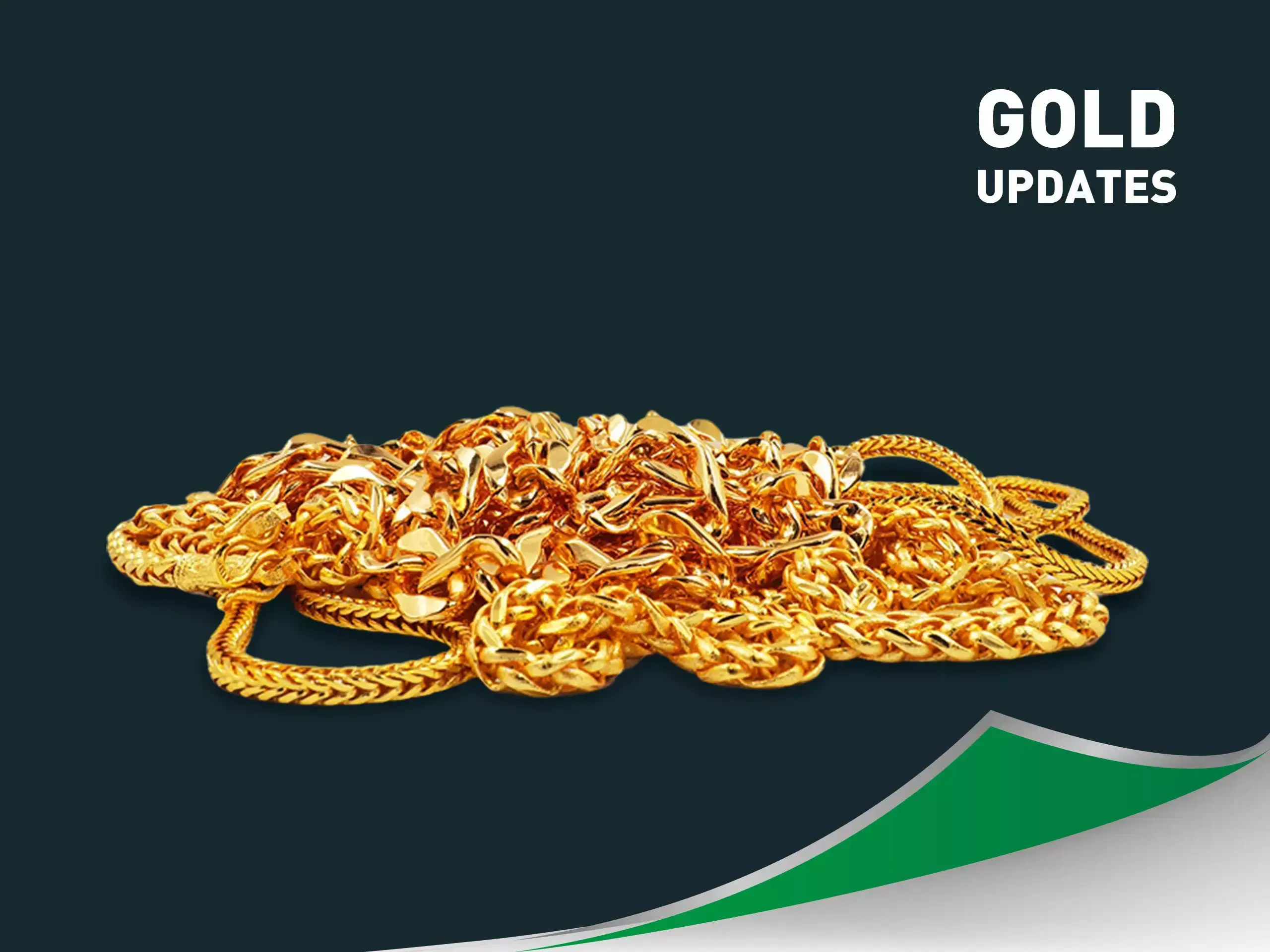 ചെറിയതോതില്‍ വീണ്ടും കയറി സ്വര്‍ണവില