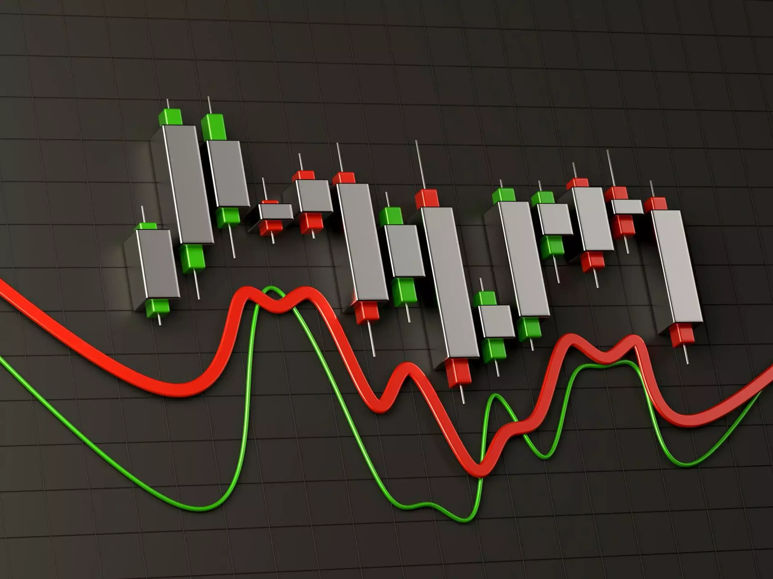 markets lose initial gains and continue to decline