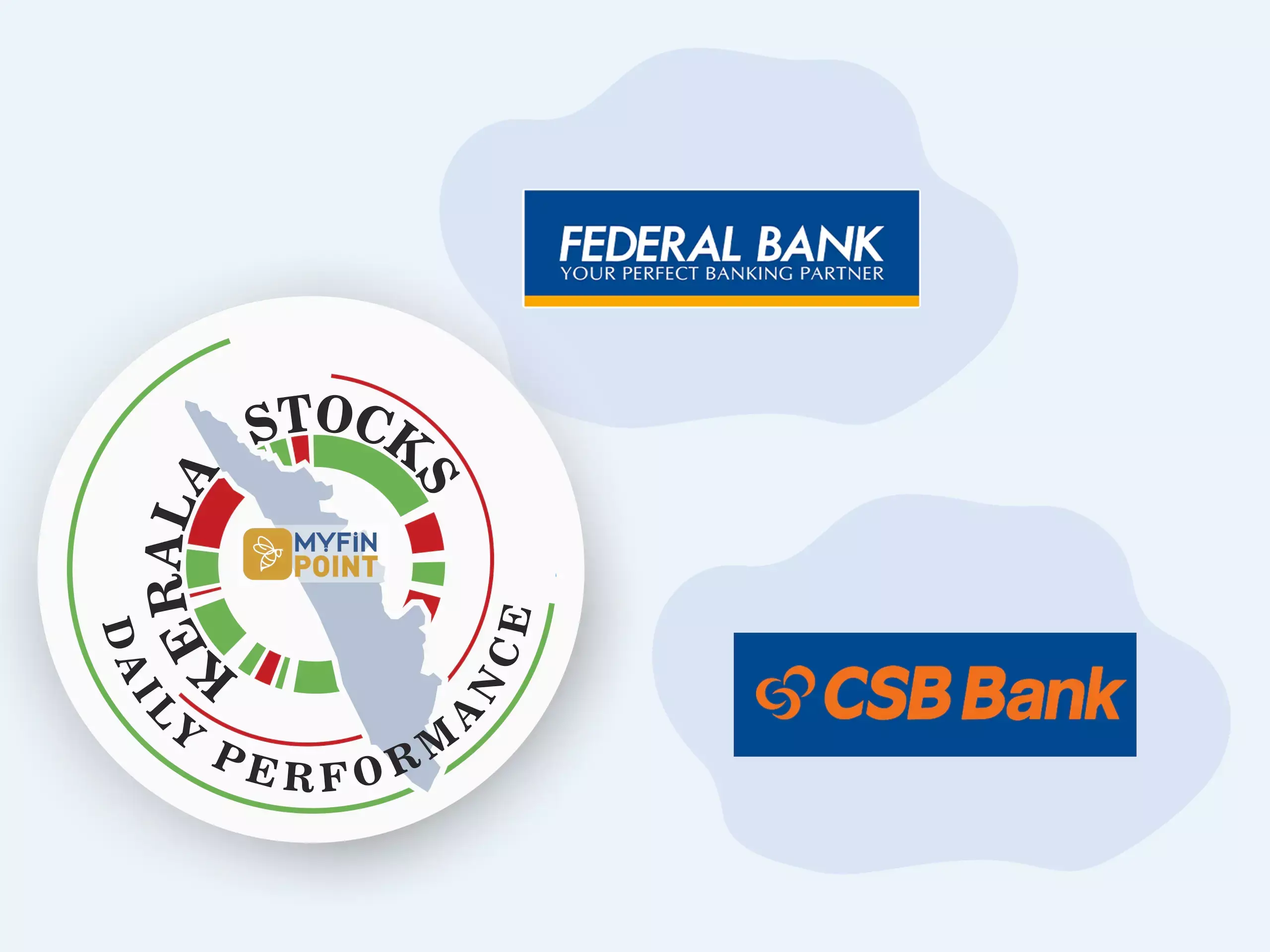 Kerala companies hit 52-week high today Fed and CSB Banks