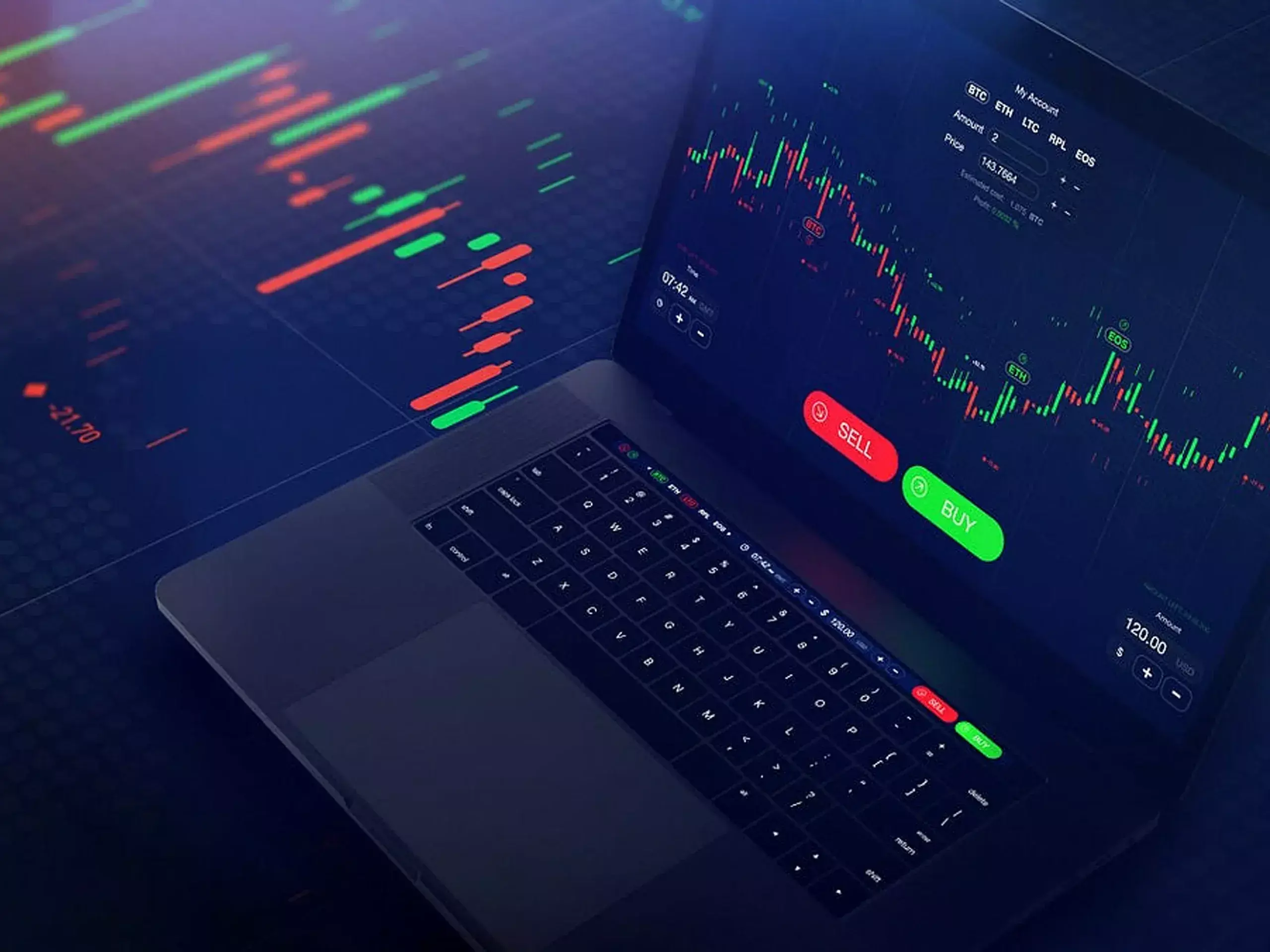 gain in the beginning, markets continue to fluctuate