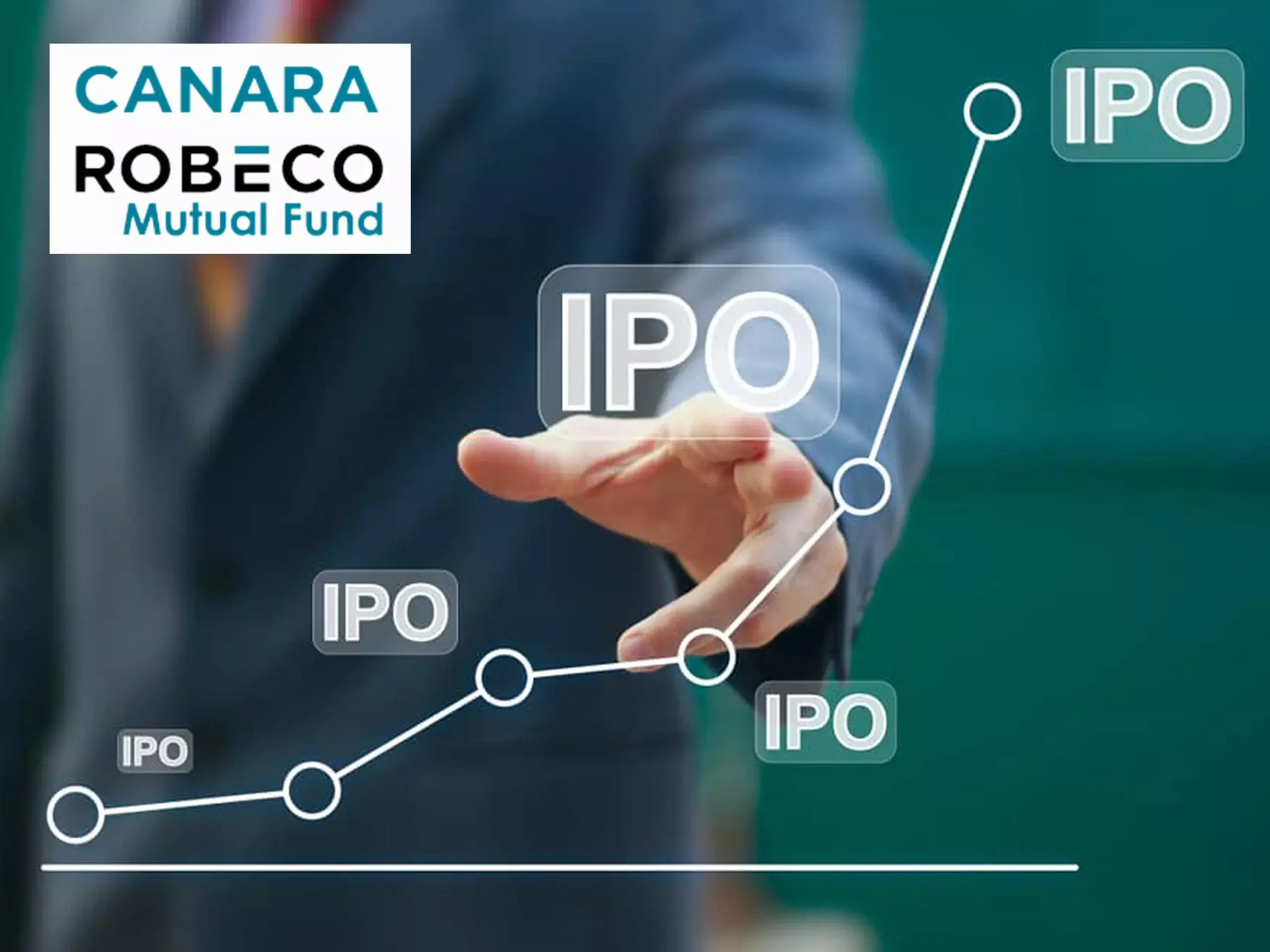 canara bank prepares for ipo of canara robeco amc