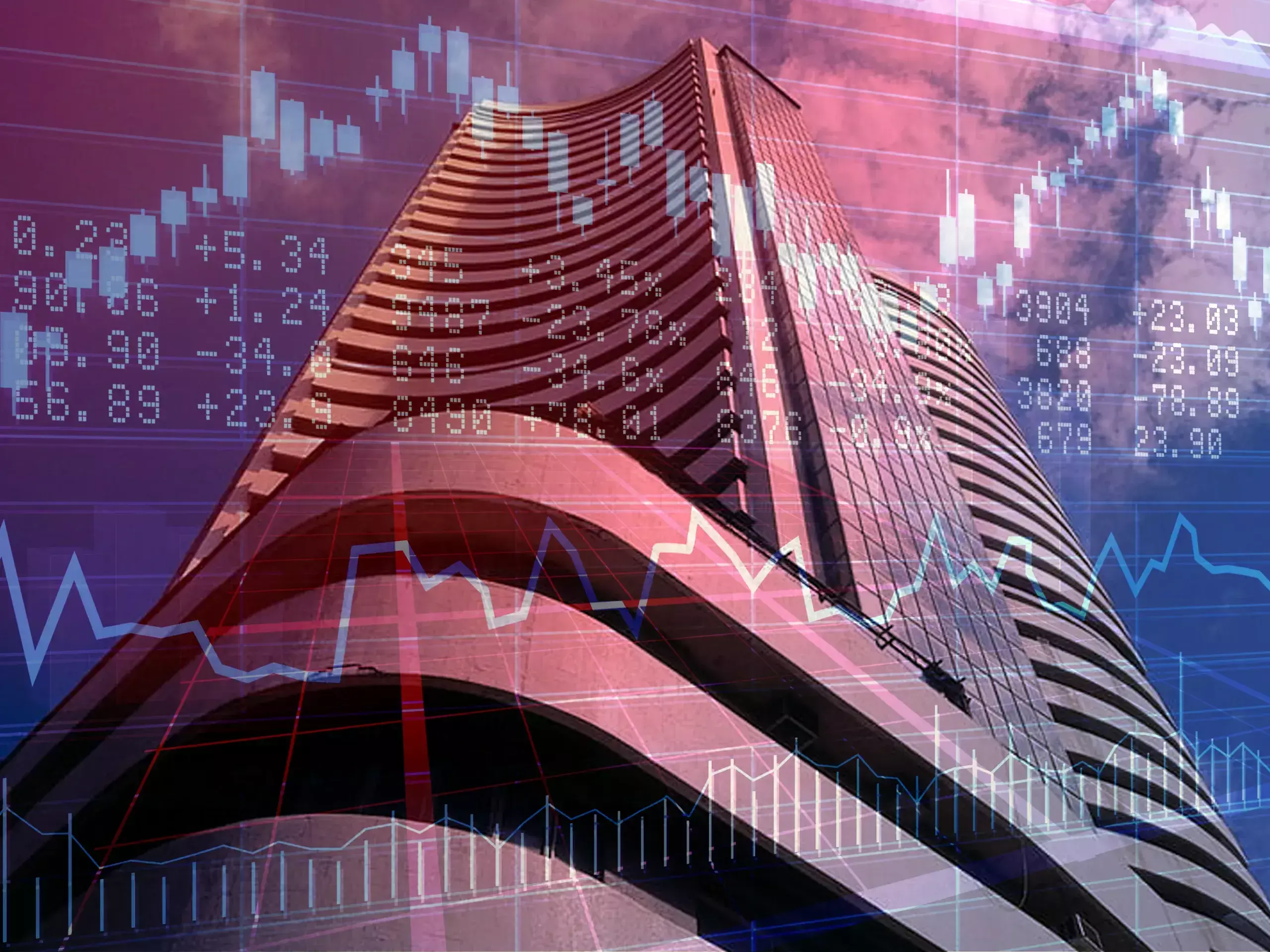 sensex and nifty close in losses